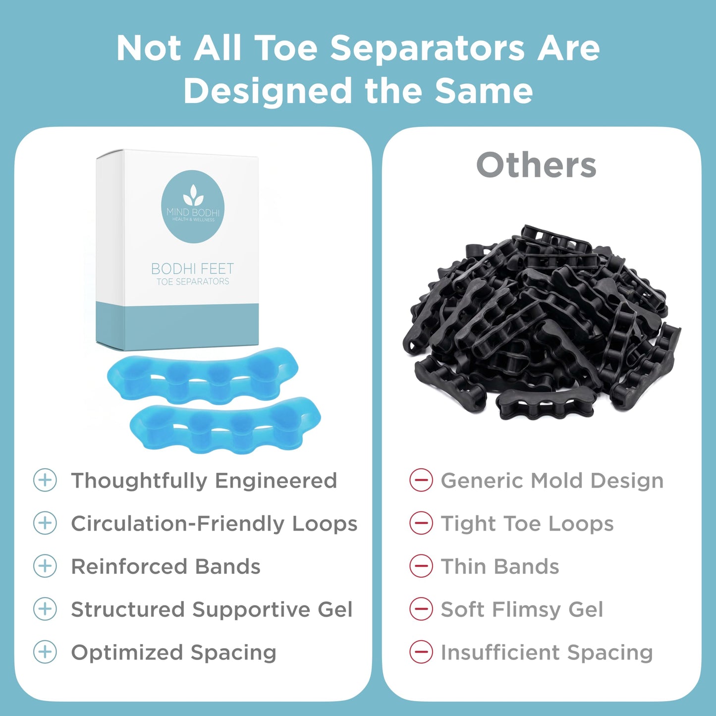 Mind Bodhi Toe Separators/Toe Spacers - For Men and Women - Regular Size - Pink Beauty and Personal Care MIND BODHI HEALTH & WELLNESS