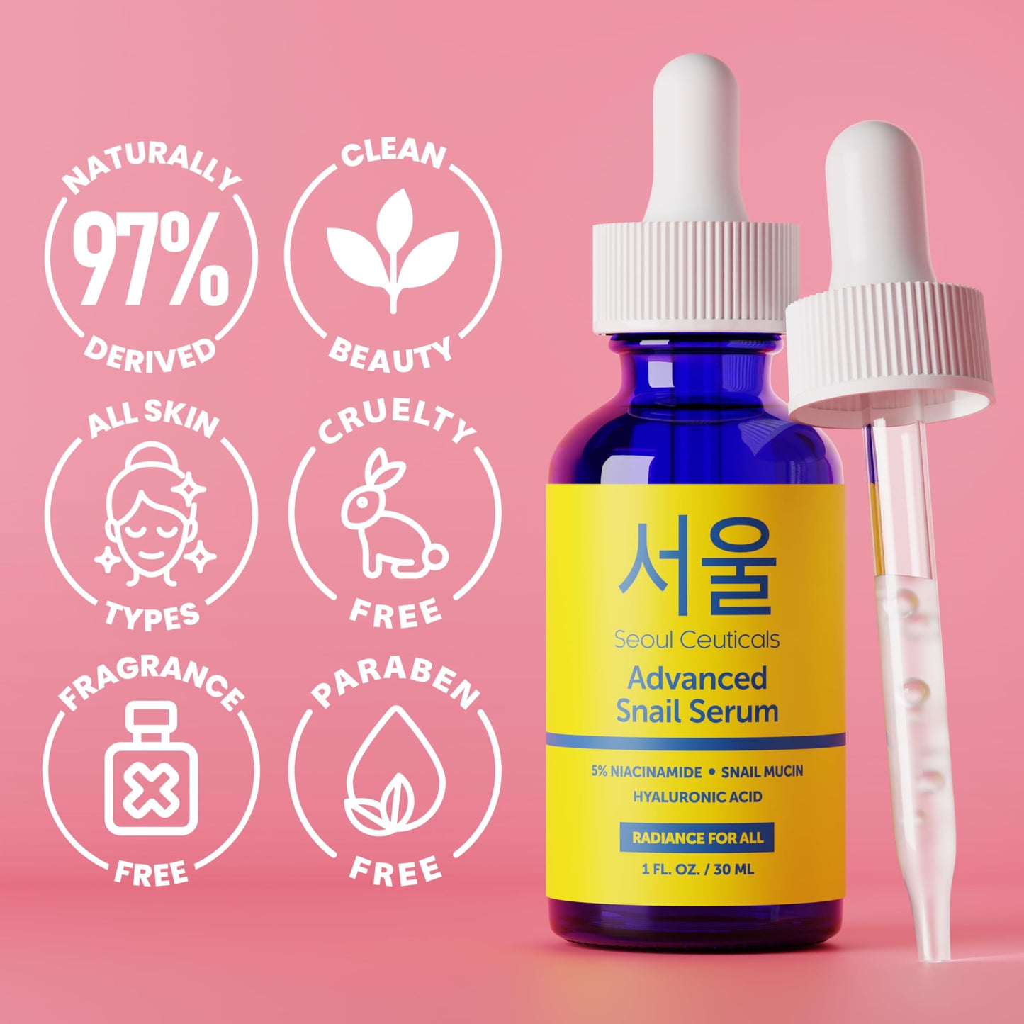 SeoulCeuticals Korean 5% Niacinamide + Snail Mucin 97.5% Essence Serum + Hyaluronic Acid, Cruelty Free Korean Skin Care, Natural & Organic Anti Aging