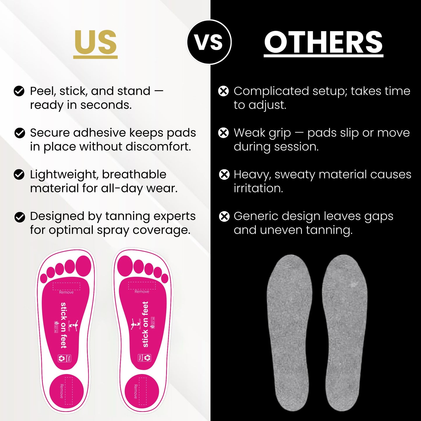 STICKONFEET Premium Feet Pads for Spray Tanning - Disposable Spray Tan Feet Pads - Hygienic and Easy-to-Use Foot Protectors Designed for Salons