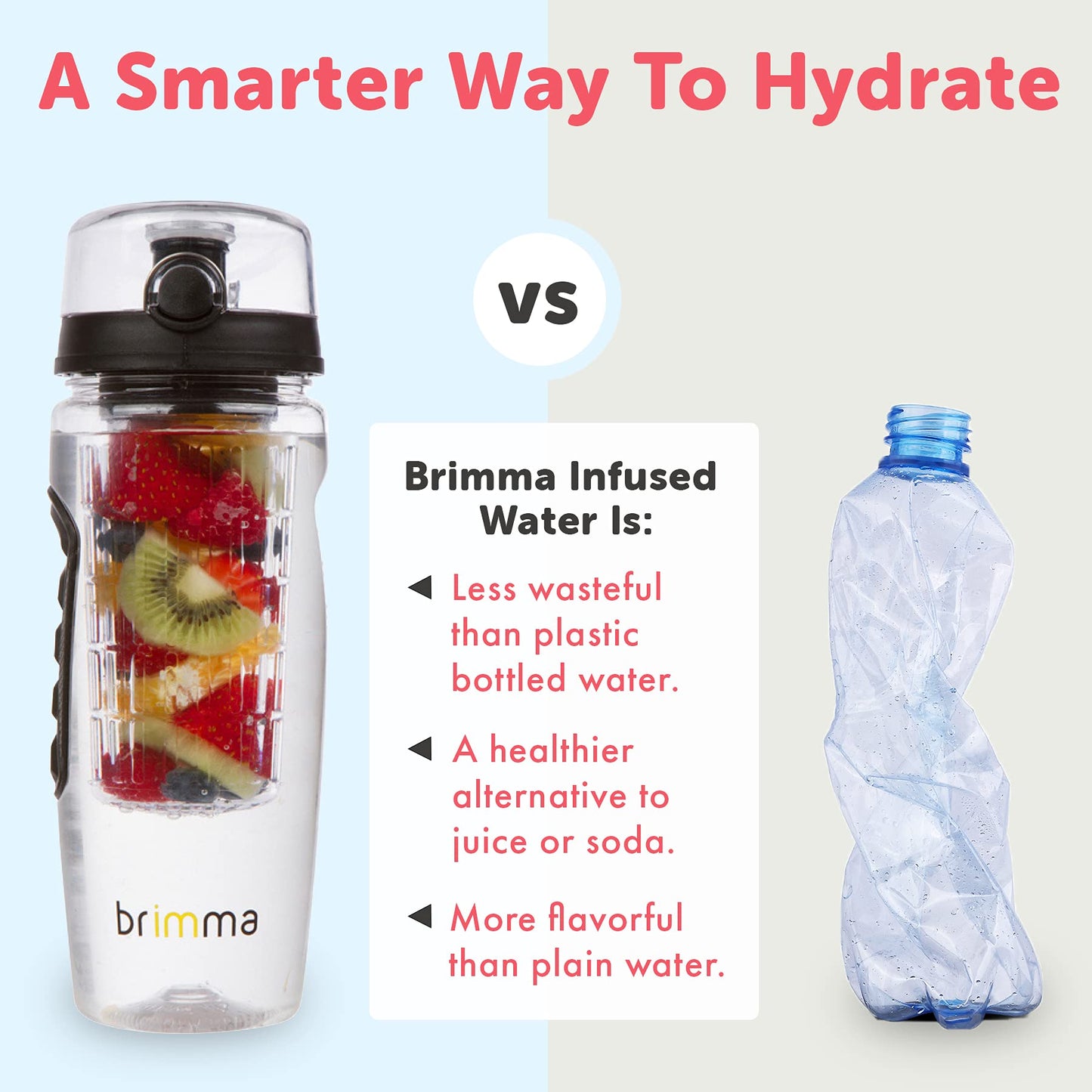 Brimma Fruit Infuser Water Bottle - 32 oz Large, Leakproof Plastic Fruit Infusion Water Bottle for Gym, Camping, and Travel