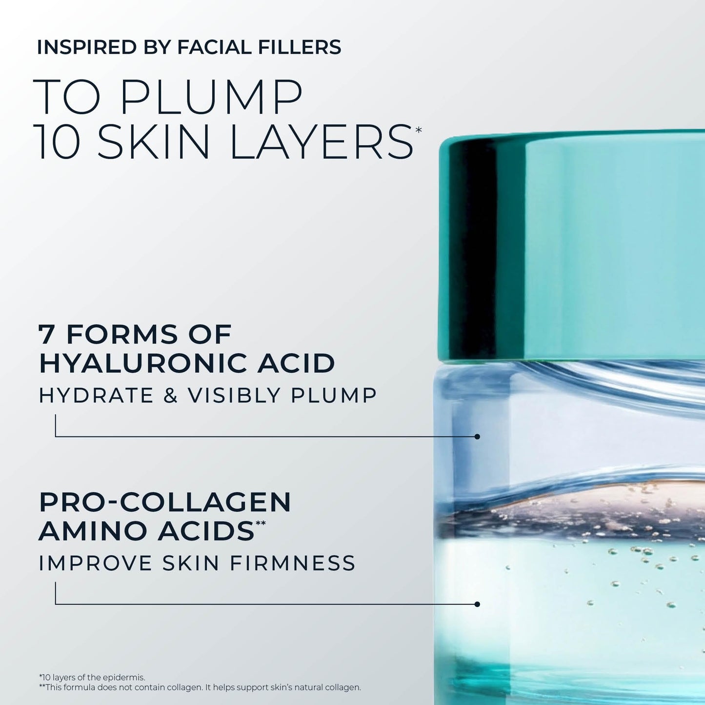 RoC Hydration+ Hyaluronic Acid Moisturizer Face Cream Fragrance Free Sensitive Face Moisturizer with Collagen Proteins 1.7 Ounces with Retinol Eye Beauty and Personal Care RoC