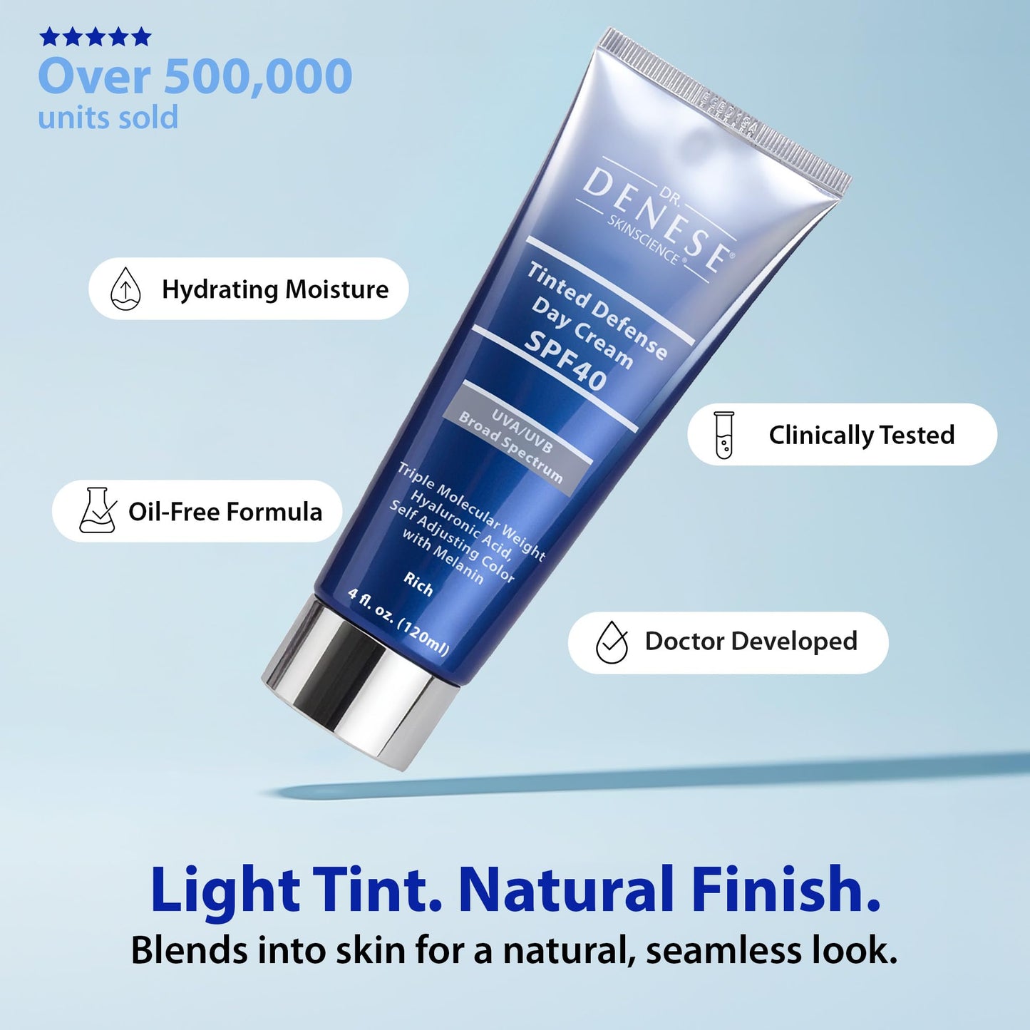 Dr. Denese SPF 40 Defense Day Cream 4 oz - Natural Tinted Moisturizer & Daily Sunscreen for Radiant Hydrated Skin - BB Cream with Antioxidants
