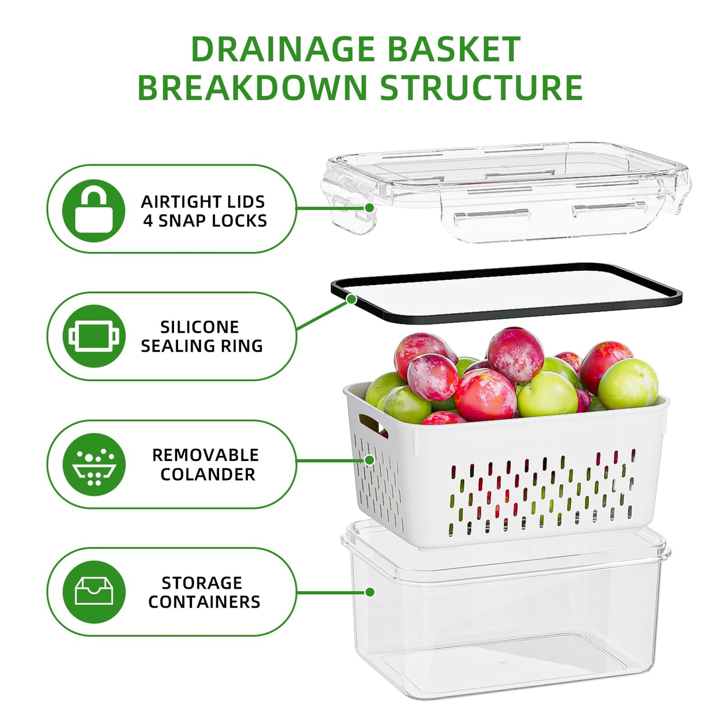 KEMETHY 5 Pack Fruit Storage Containers for Fridge with Removable Colanders - Food Storage Containers with Lids, BPA-Free Produce Containers Keep…