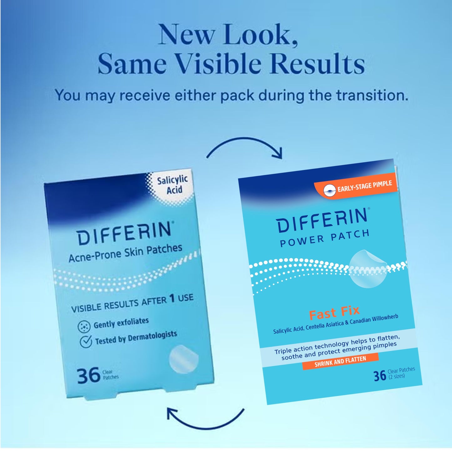 Differin Acne Patches, Pimple Patches for Acne Prone Skin, Formulated with Salicylic Acid and Centella, Fast Triple Action Power Patch for Day