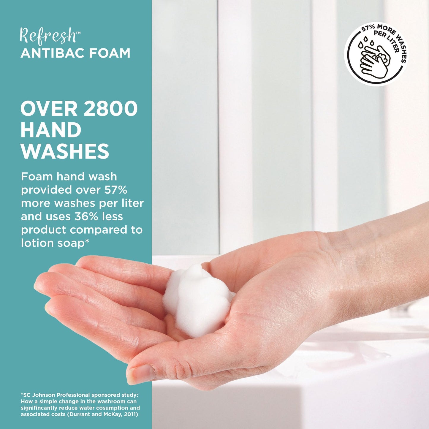 SC Johnson Professional REFRESH ANTIBAC FOAM HAND WASH 2 LITERS, 4 PACK