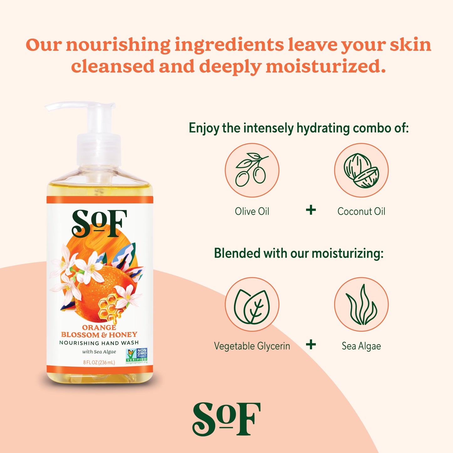 SoF Nourishing Hand Wash - With Moisturizing Sea Algae, Coconut & Olive Oil- Vegan & Non GMO- Free From Phthalates, Sulfates & Parabens- Orange