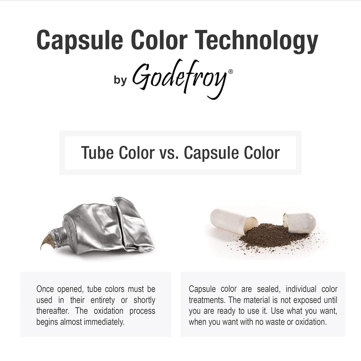 Godefroy Hair Color TK 4 Application and 1 oz Coloring Stain Remover Combo, Complete Coverage of Gray Hair Roots, Salon Quality Results - Medium Brown