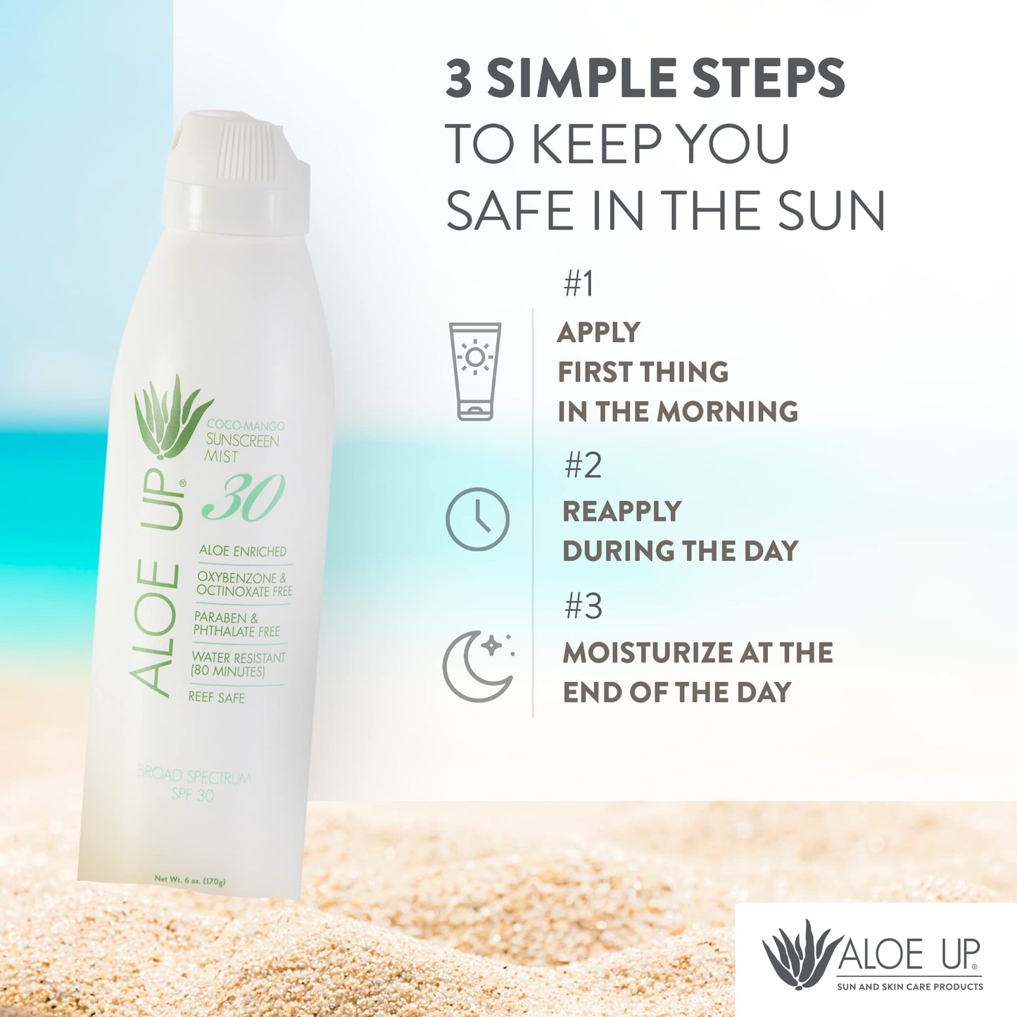 Aloe Up White Collection Sunscreen Lotion SPF 30 – Broad Spectrum UVA/UVB Sunblock for Face & Body, Aloe Vera, Alcohol-Free, Reef-Friendly, 4oz