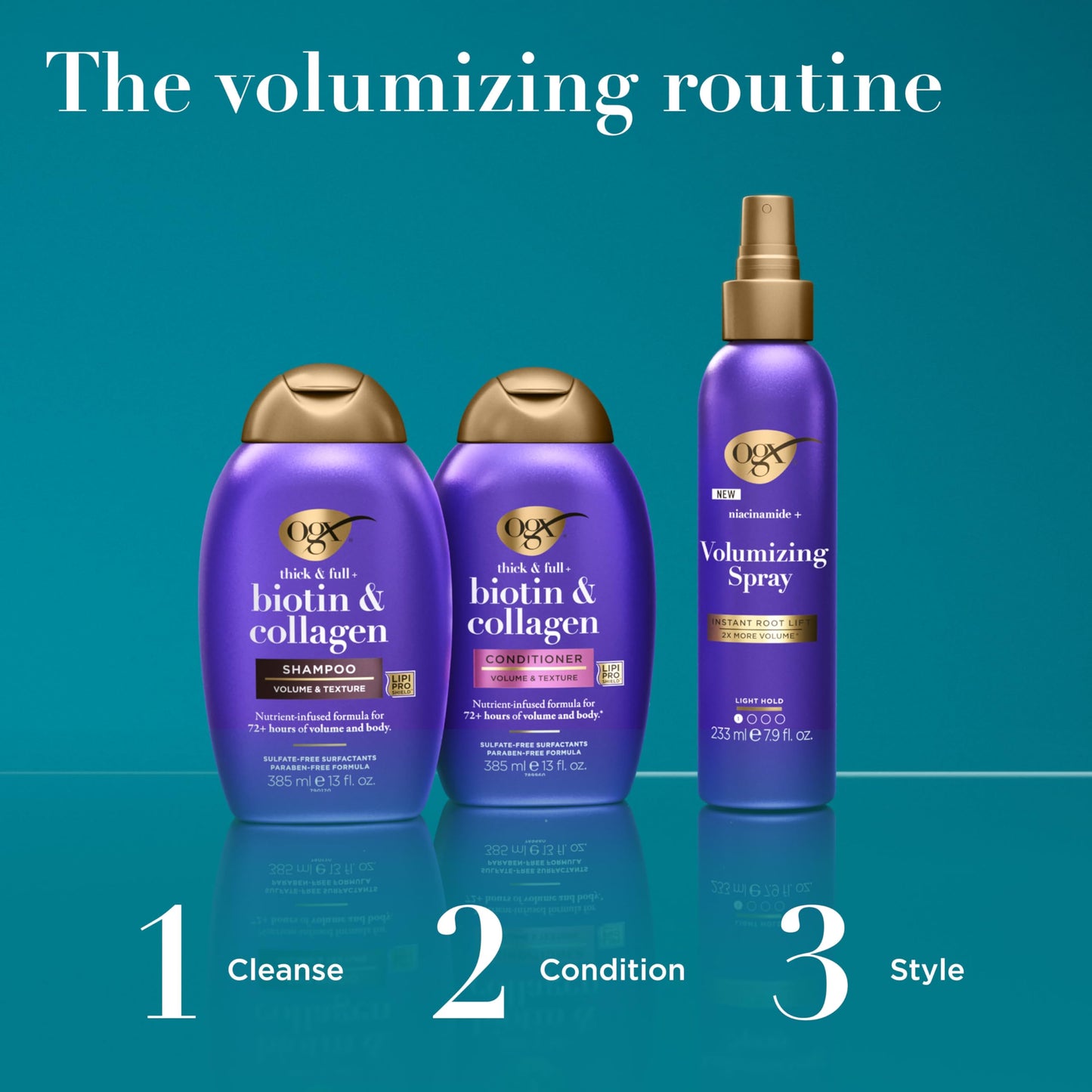 OGX Thick & Full + Biotin & Collagen Volumizing Conditioner, Nutrient-Infused Conditioner + Vitamin B7 Biotin Gives Hair Volume & Body for 72+ Hours Beauty and Personal Care OGX