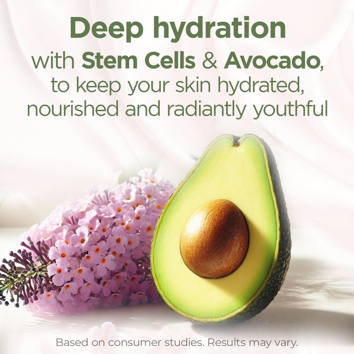 TEATRICAL Face Moisturizer with Avocado & Stem Cells, Moisturizing Face Cream for Women, Hydrating Day Facial Moisturizer, Stem Cell Cream, Skin Care