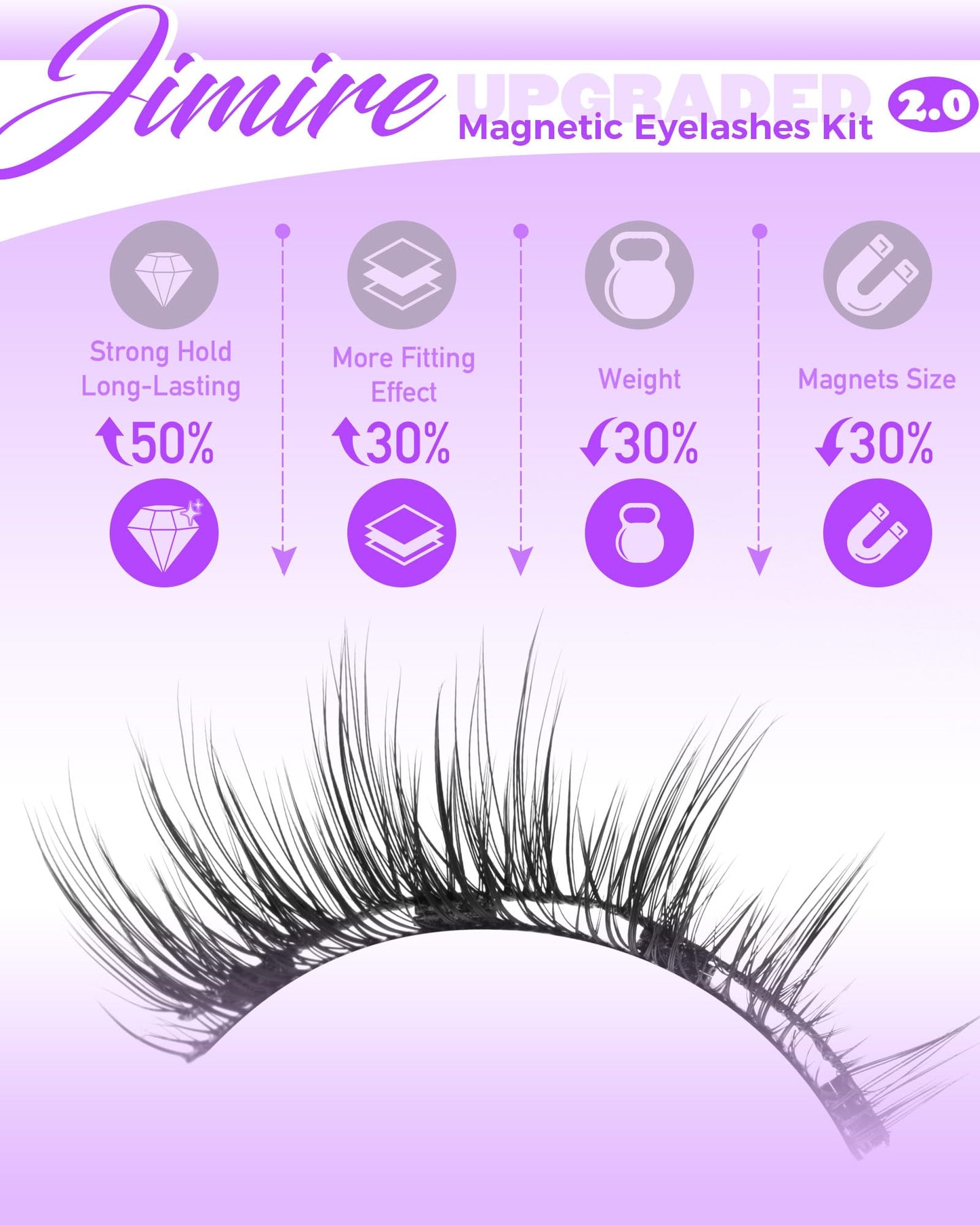 JIMIRE Magnetic Eyelashes Natural Look Wispy Magentic Lashes Reusable Magnetic Eyelashes with Applicator No Glue Needed Press on Magnetic Lashes Quick Beauty and Personal Care JIMIRE