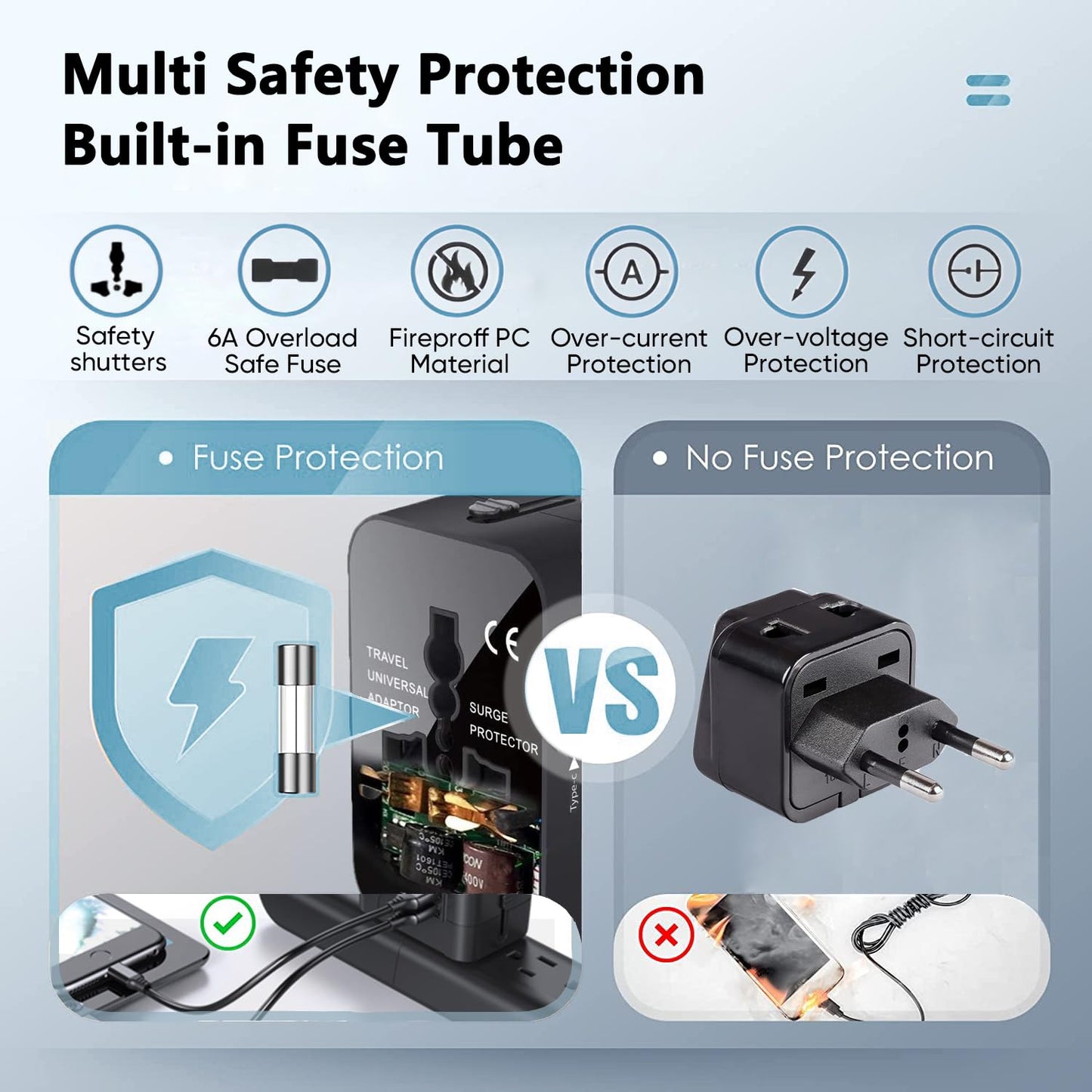 Universal Travel Adapter with USB-C & USB-A – All-in-One Worldwide Power Plug Charger for USA, EU, UK, AUS – Black