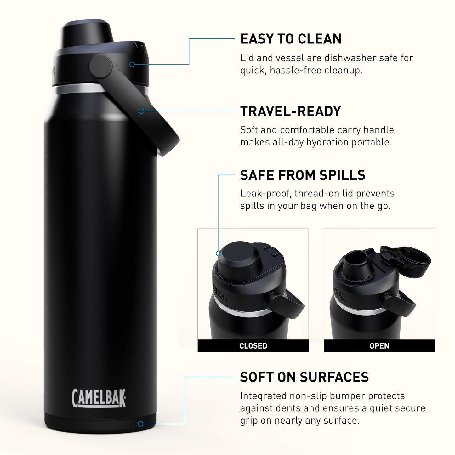 CamelBak Thrive Chug Insulated Stainless Steel Water Bottle Black, 32oz