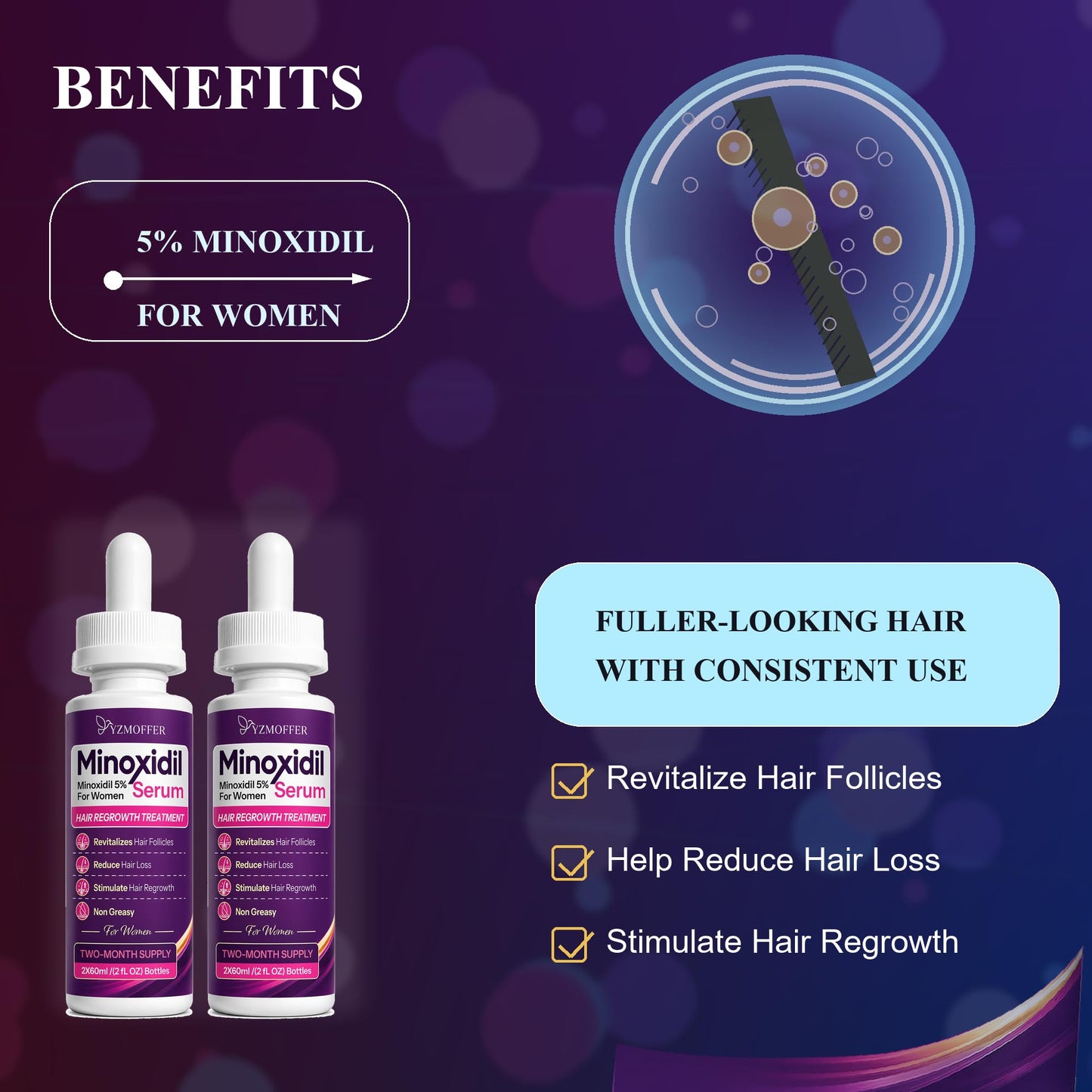 Minoxidil 5% Hair Regrowth Treatment for Women, Topical Serum Drops for Thinning Hair, Revitalizes Hair Follicles, Reduces Hair Loss, Non-Greasy Beauty and Personal Care Yzmoffer