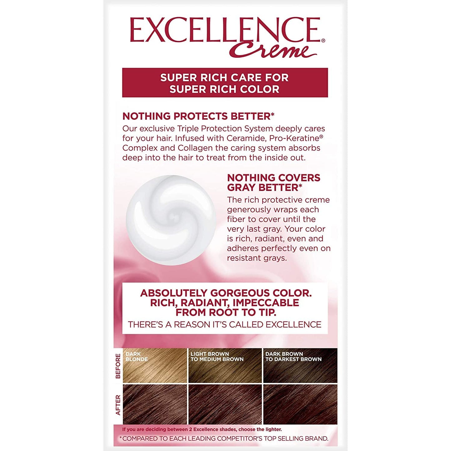 L'Oreal Excellence Creme - 5AR Velvet Brown (Medium Maple Brown) 1 Each (Pack of 3)
