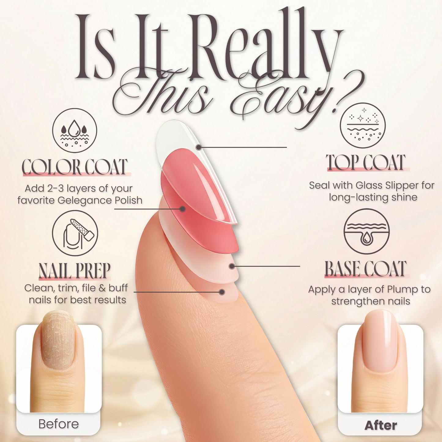 Tammy Taylor Plump Builder Gel Natural Nail Strengthener & Growth Hardener Repair Treatment Serum for Weak & Damaged Nails, Ridge Filler Base Coat