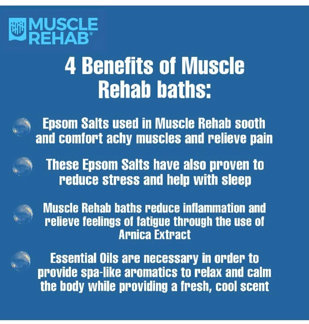 Muscle Rehab Sports Recovery Intro Gift Set (2) Sets- Fast-Absorbing Muscle Soak for Post-Workout or Run - Bath Bombs and Soak for Sore Muscles…