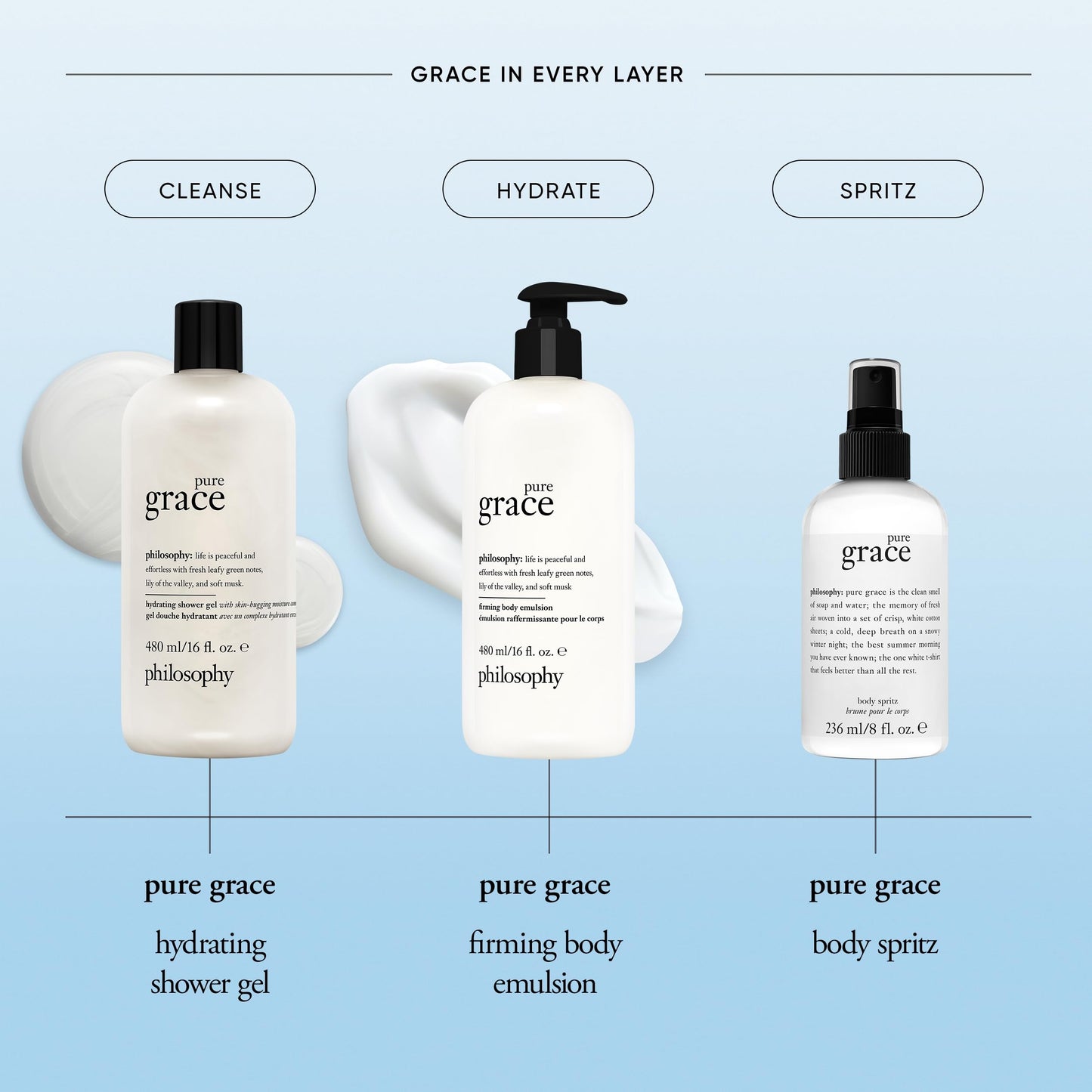 philosophy pure grace body spray - crisp & clean women's scent - with notes of water lily, leafy greens & musk - luxury body spritz for women - long