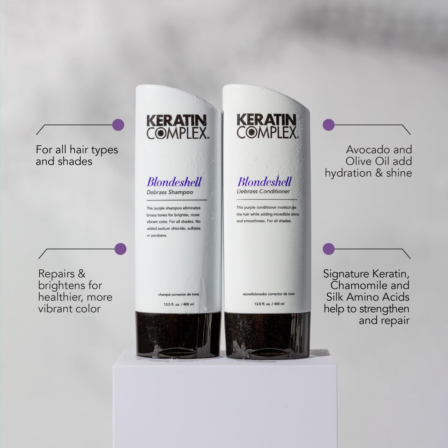 Keratin Complex - Blondeshell Shampoo and Conditioner Duo -13.5oz Each