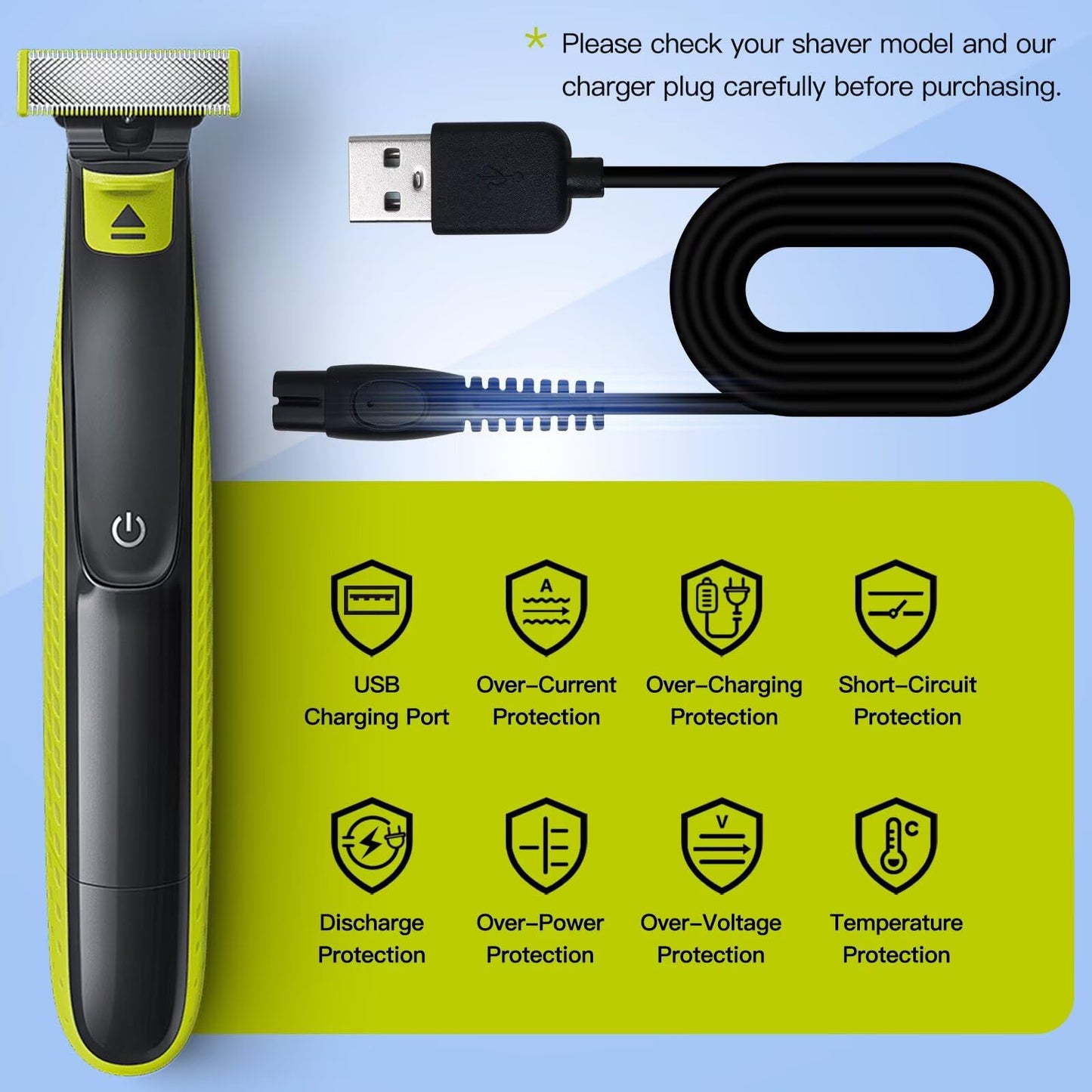 Icelily New 5V USB Charger Cord Replacement for P-hilips O-neBlade Series/Shavers Series/ 3000 Series/ 5000 Series/ 7000 Series/ 9000 Series, 2-Pack Beauty and Personal Care Icelily