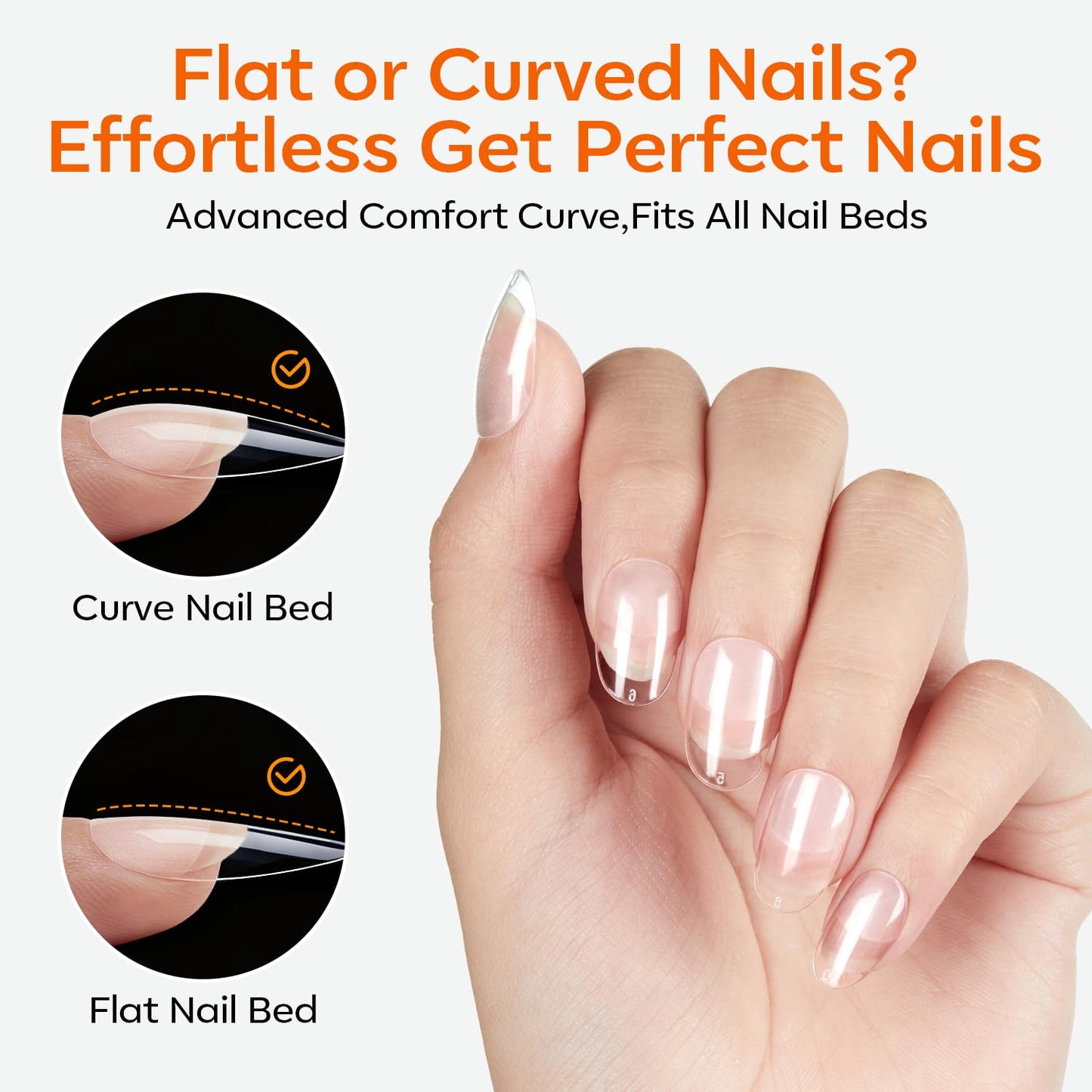 modelones Extra Short Oval Gel Nail Tips, 360pcs Pre-etched Clear Round Fake Nails Press On Full Cover Half Matte 15 Sizes Acrylic Gel Tips Beauty and Personal Care modelones