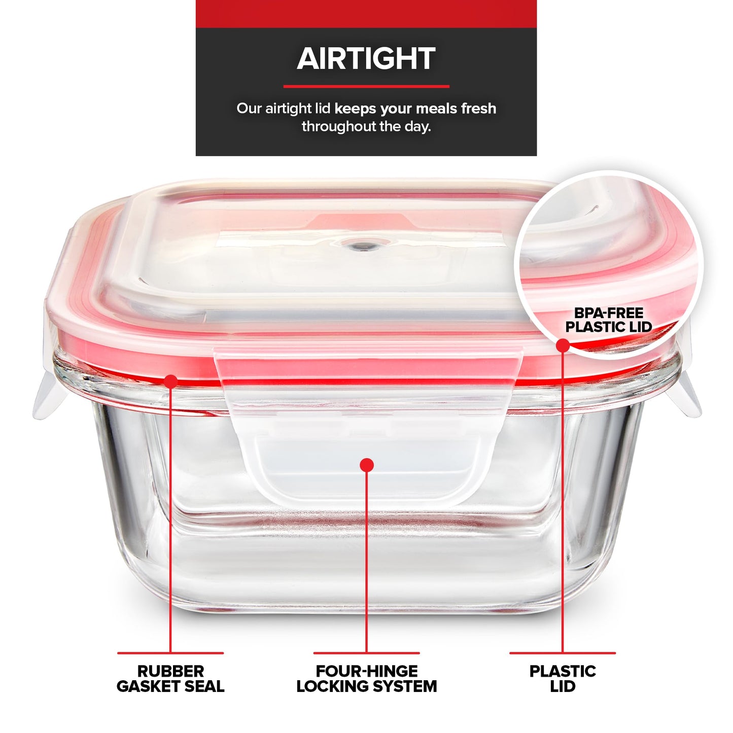 Glass Portion Control Bariatric Containers (3 Pack), 1 Cup Food Containers with Two 4 oz Compartments, 4oz Food Storage Containers for meal prep…