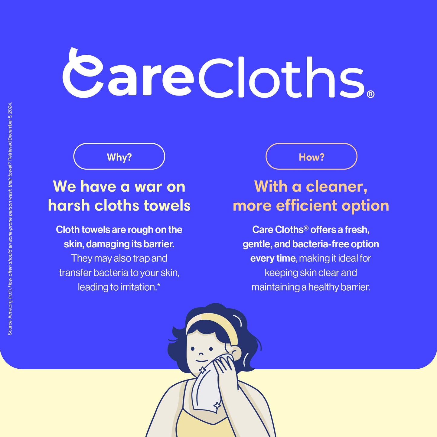 Carecloths Ultra Deluxe Disposable Face Towel, Fragrance & Lint-Free, 100% Biodegradable, Cloths Like Feel, 40ct, MINI Size 7.87" x 7.87"