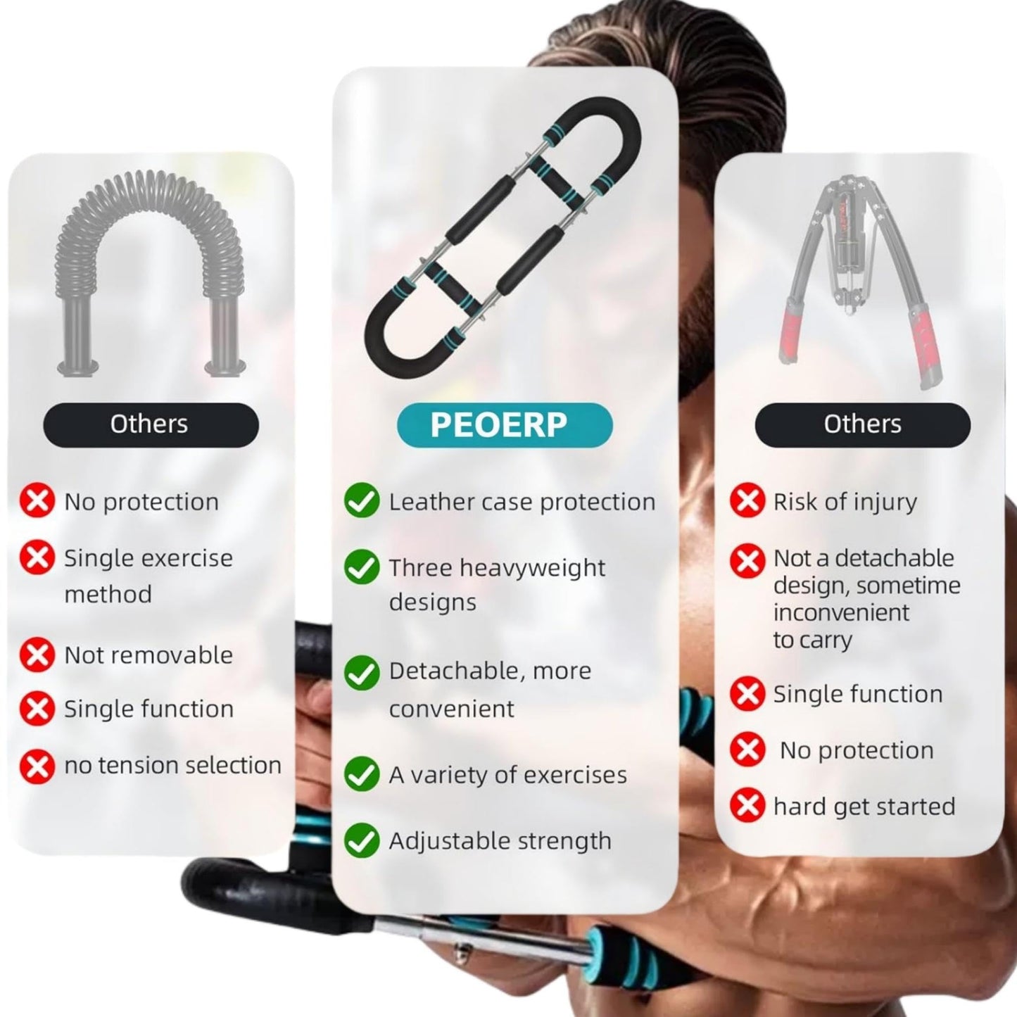 PEOERP Twister Arm Trainer, 60-100lb Adjustable Twister Arm Chest Workout Equipment for Men & Women,Detachable Power Twister Home Fitness Equipment…