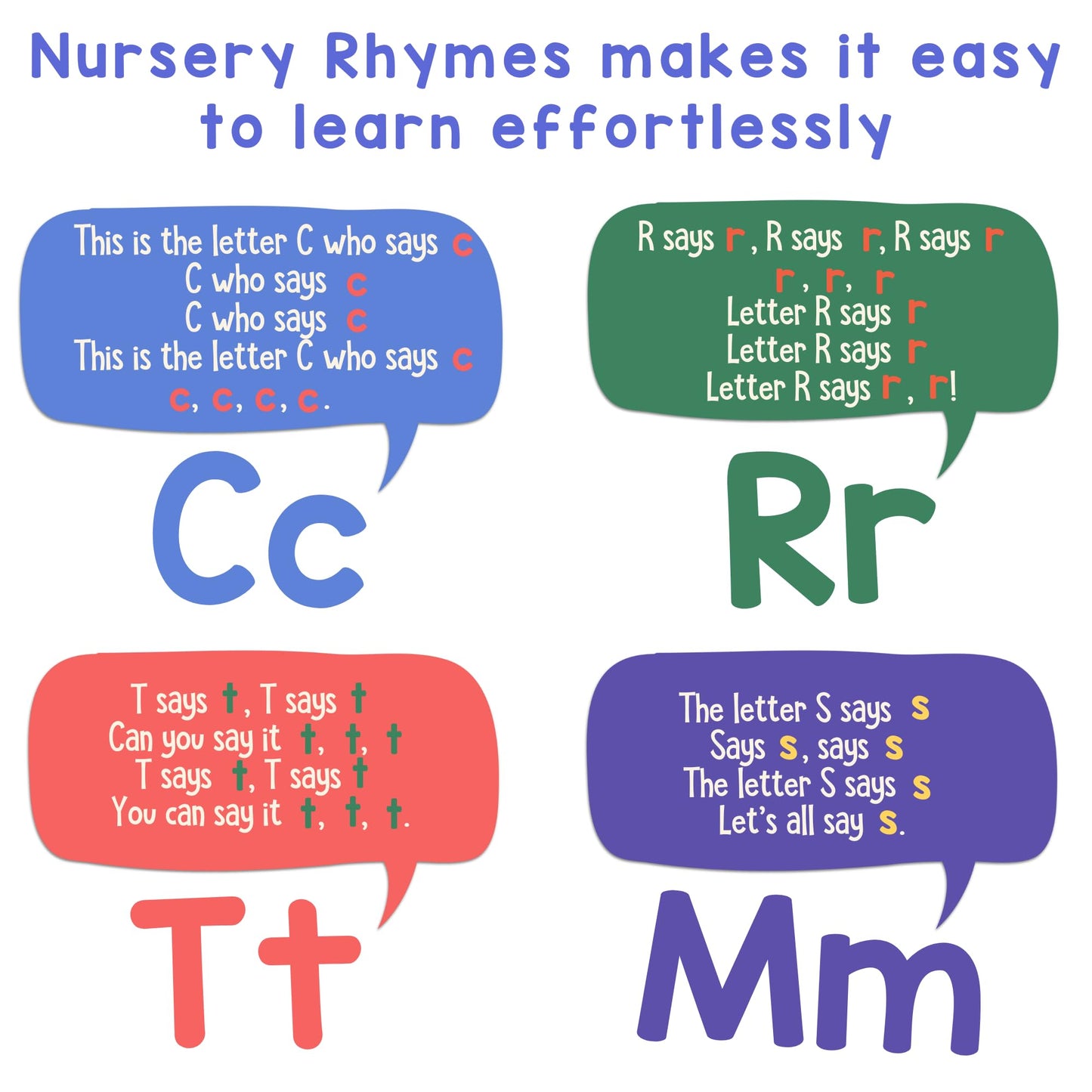 LEARNING BUGS Phonics Songs Book | 26 Letter Sound Songs | Learn to Read for Preschool & Kindergarten | Educational Toy Gift for Ages 2+