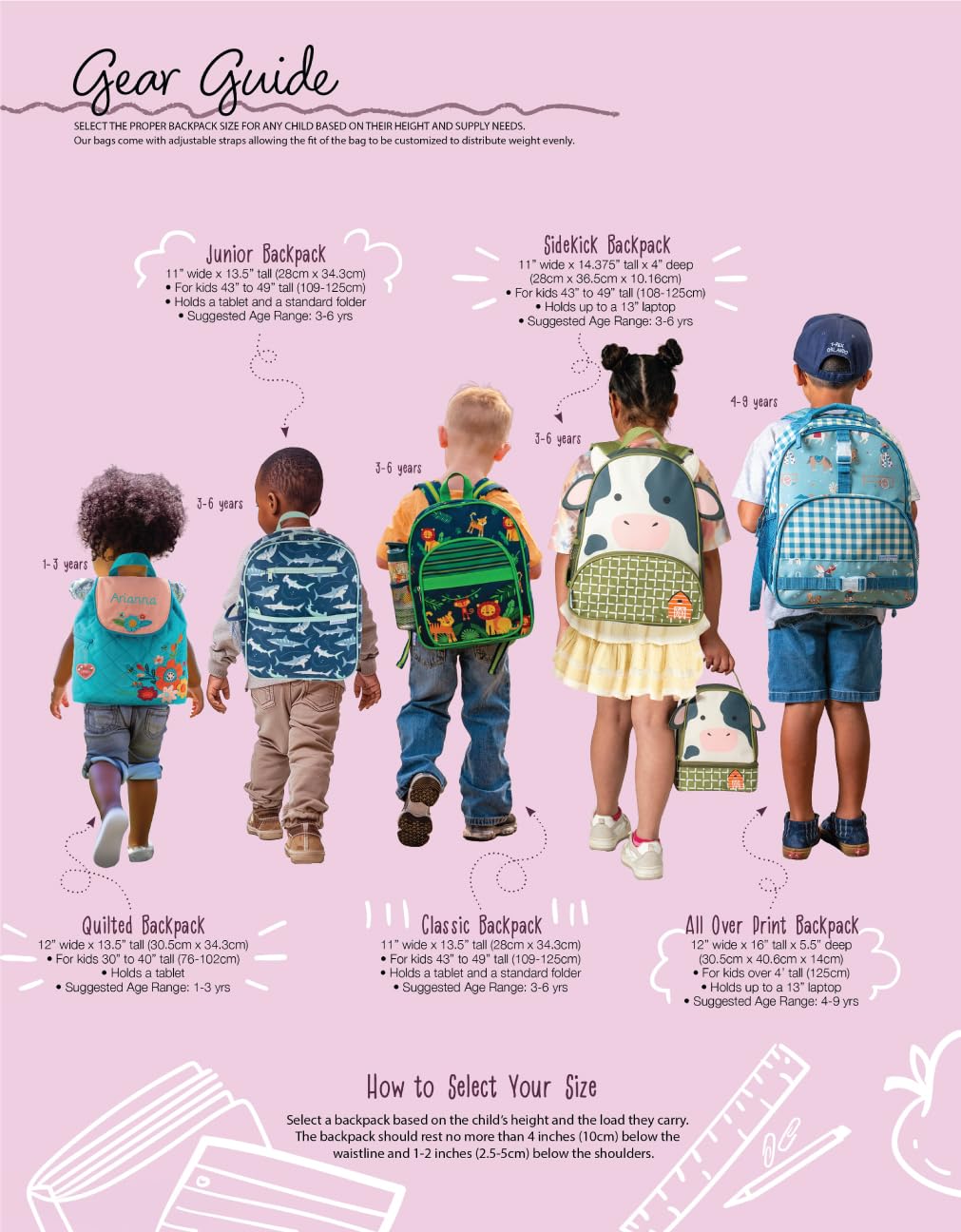 Stephen Joseph Unisex Toddler Back to School, Quilted Backpack, One Size, Farm