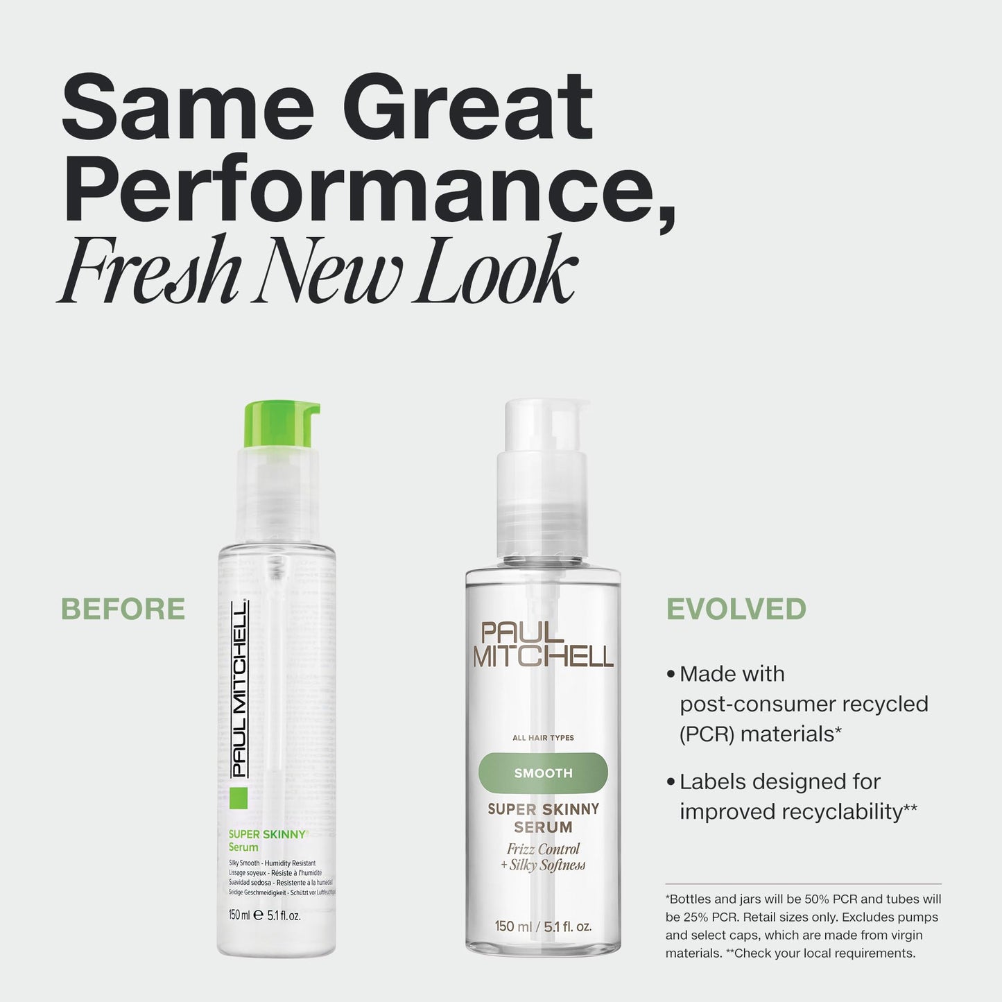 Paul Mitchell Super Skinny Serum Blowout Primer, Speeds Up Drying Time, Humidity Resistant, For All Hair Types, 8.5 fl oz