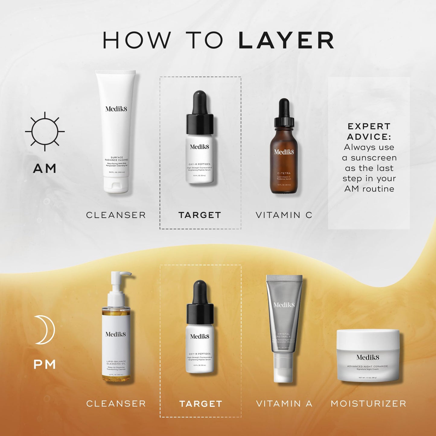 Medik8 Oxy-R Peptides Serum - Dark Spot Corrector With Twin Peptides - Face Serum For Women and Men - Gentle on Sensitive Skin - Gluten Free - 0.3 oz