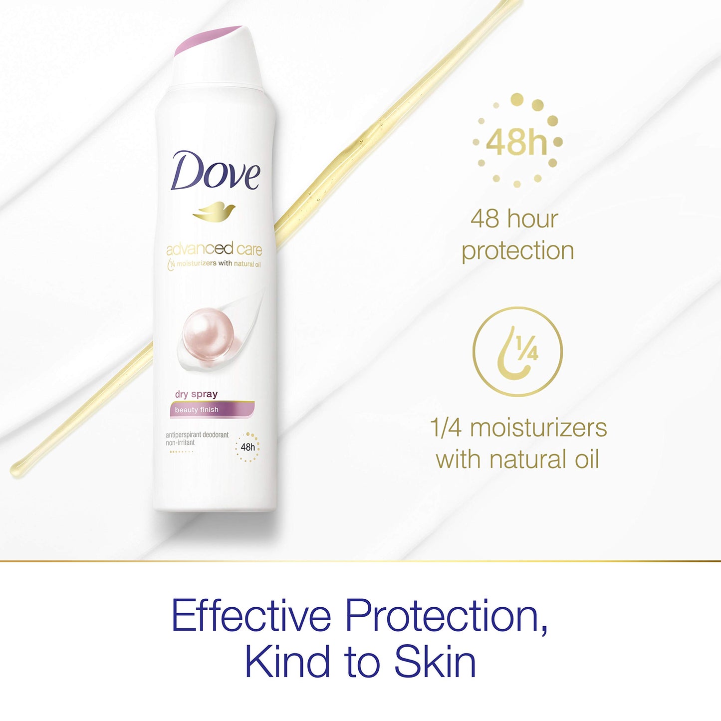Dove Dry Spray Antiperspirant Deodorant, Beauty Finish 3.8 Ounce Beauty and Personal Care Dove