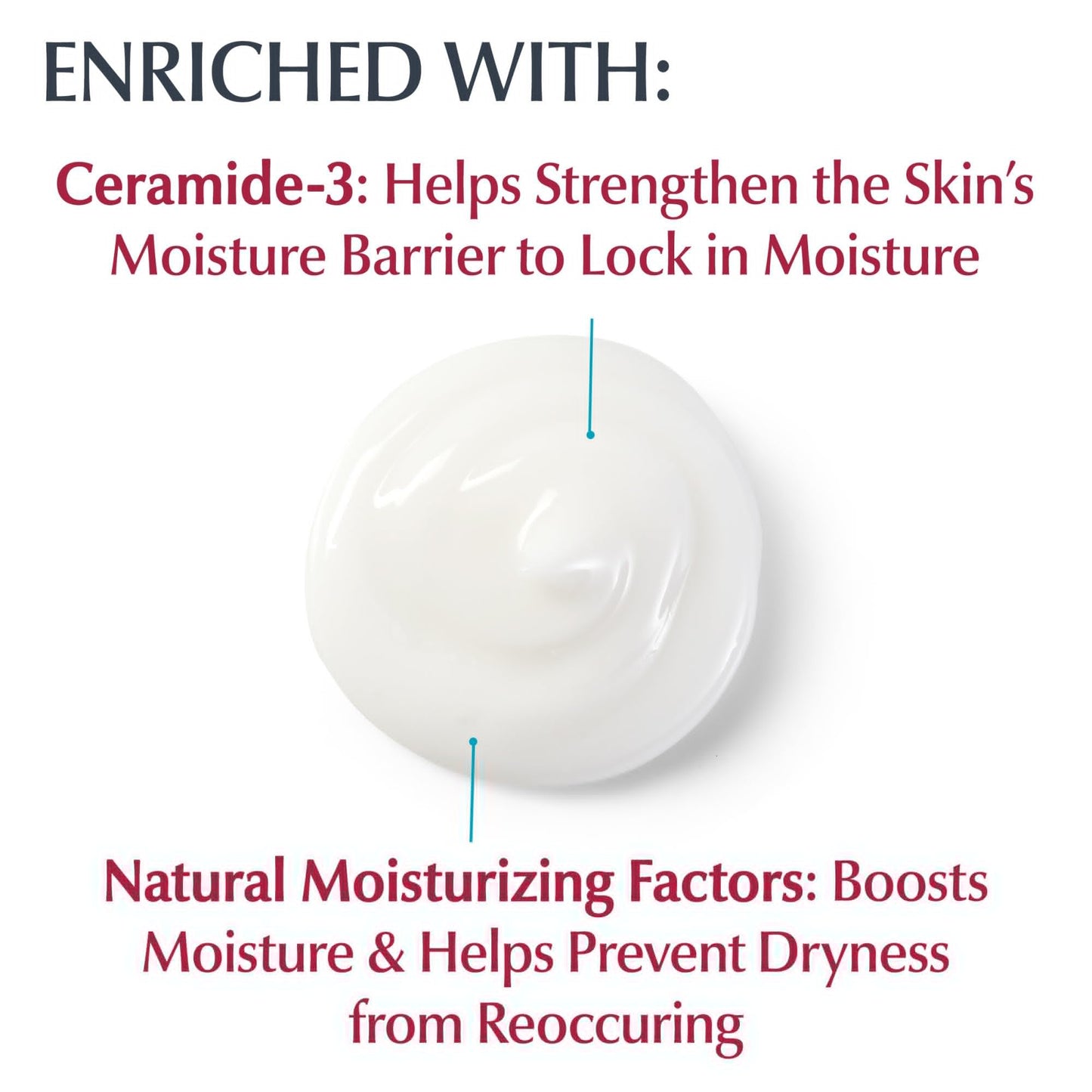 Eucerin Advanced Repair Foot Cream for Dry Feet and Heels, Repairs Very Dry, Rough Skin, Fragrance Free, Non Greasy, Fast Absorbing, Travel Size
