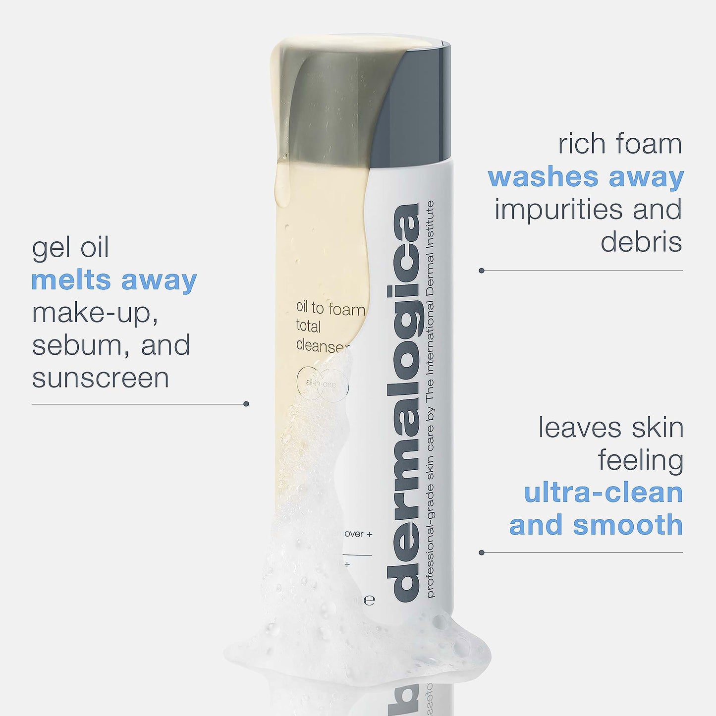 Dermalogica Oil To Foam Total Cleanser for face - Removes make-up, sunscreen, and debris while cleansing skin in one step for ultra-clean