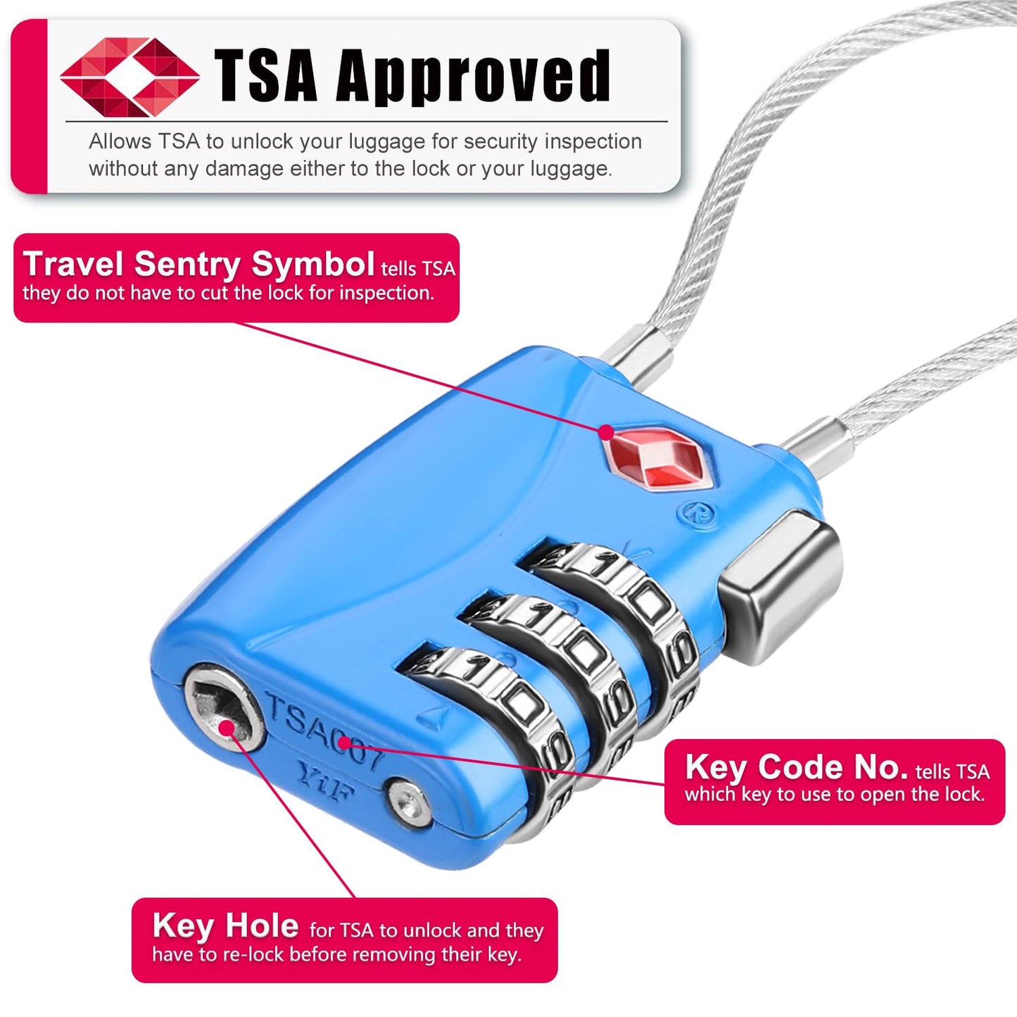 ZHEGE TSA Wire Lock for Travel, Luggage, Suitcase, Baggage, Backpack, Pistol Case (Blue)