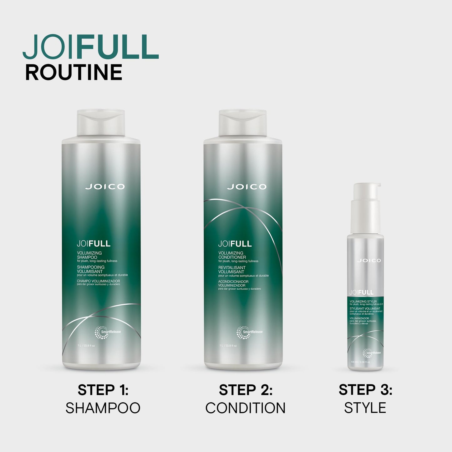 Joico JoiFULL Volumizing Shampoo | For Fine, Thin Hair | Add Instant Body | Long-Lasting Fullness | For Thicker Bouncier Hair | Boost Shine |