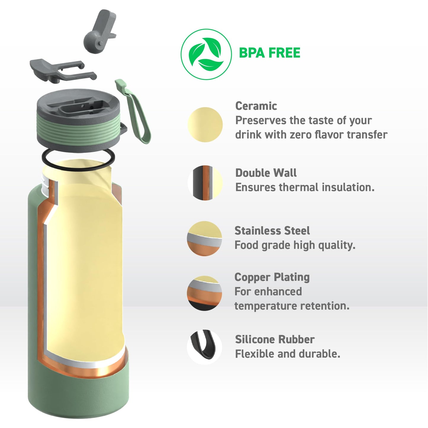 Asobu Boulder Puramic Insulated Sport Water Bottle with Dual Function Flip Open and Straw Lid for Hot Coffee and Cold Ice Coffee with Ceramic Coating…