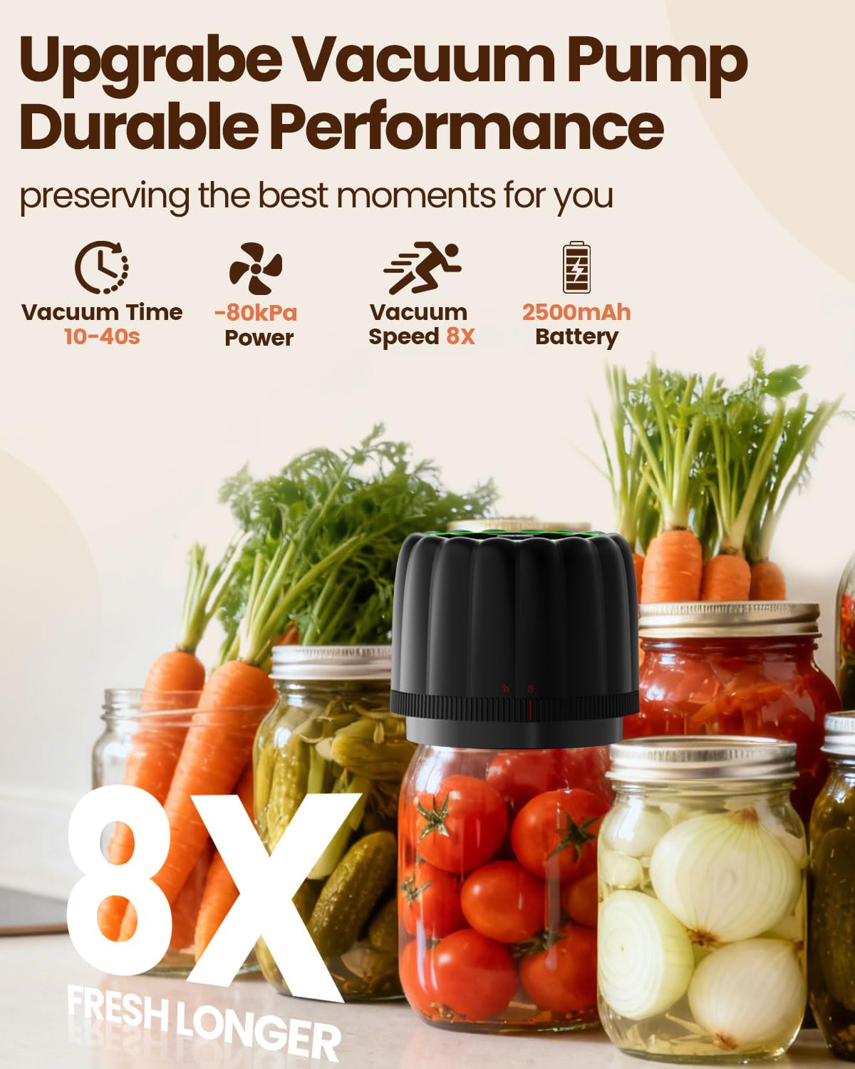 Snuuoby 2026 Upgrade Electric Mason Jar Vacuum Sealer Kit - with Wide and Regular Mouth Mason Lids -80kpa Automatic Vacuum Pump 2500mAh Battery One…