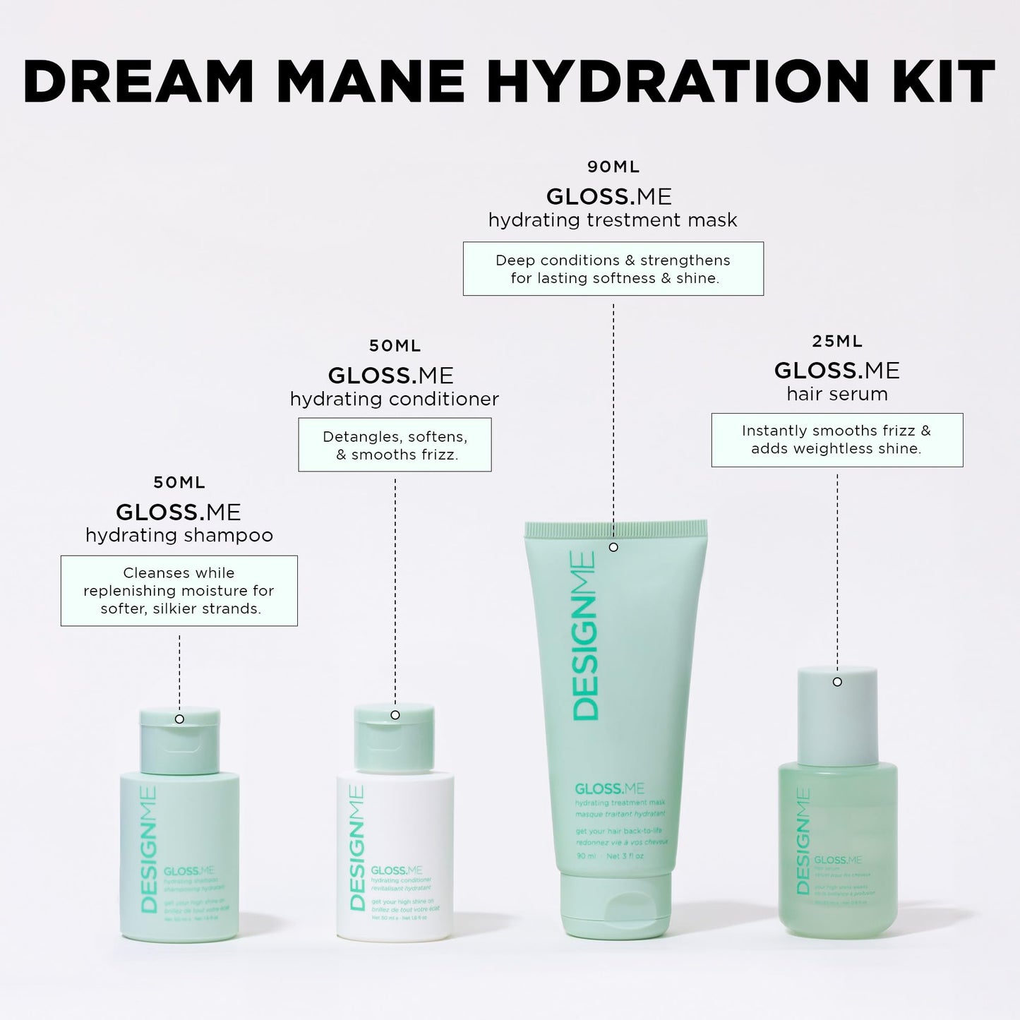 DESIGNME GLOSS.ME Hydration Kit |Moisturizing Shampoo, Conditioner, Mask & Hair Oil | With Argan Oil | For Dry & Frizzy Hair - Hydrating, Anti-Frizz