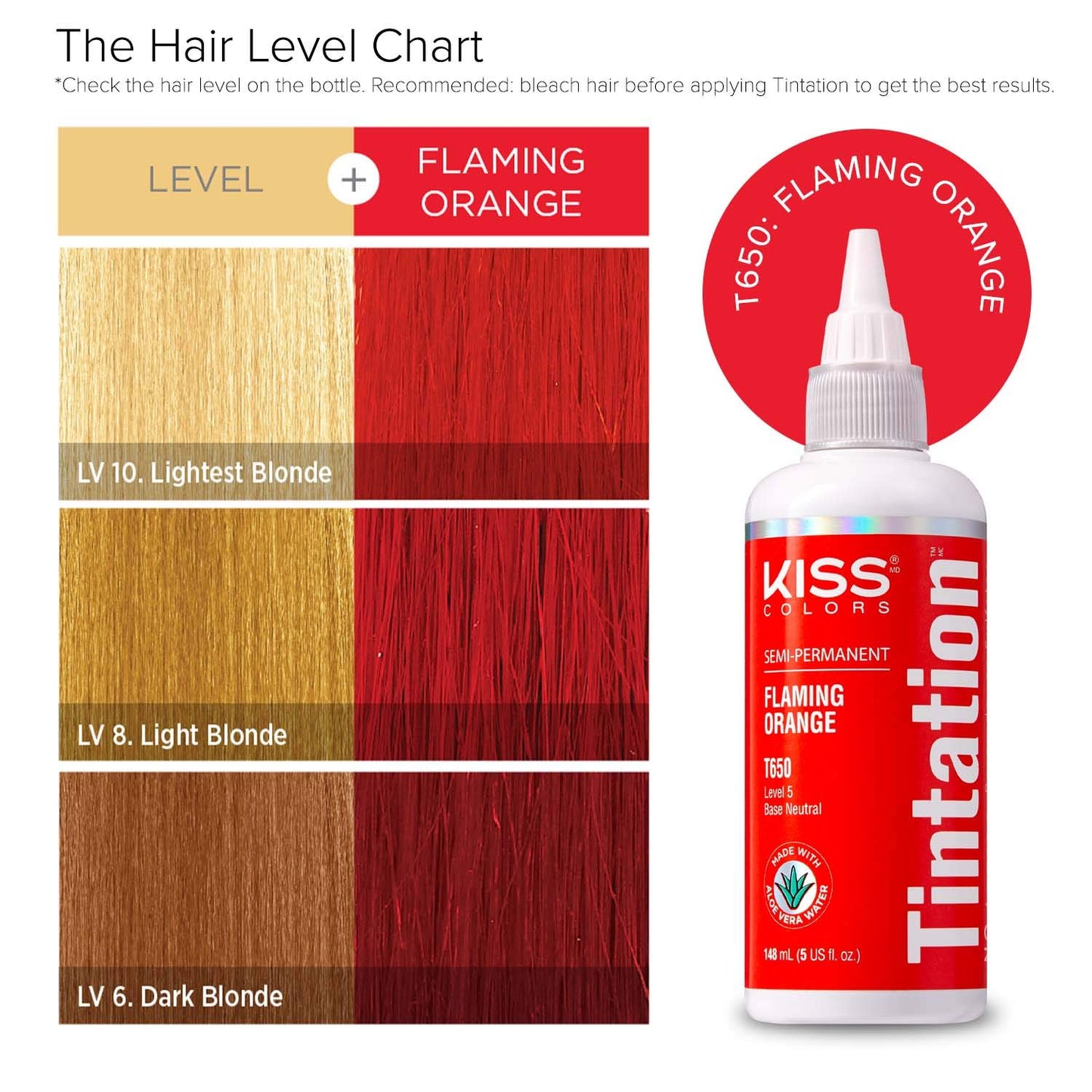 Red by Kiss Tintation Semi-Permanent Hair Color, Aloe Vera Water Based, Argan Oil, Olive Oil, Collagen & Keratin, Long-Lasting Color Dye (Flaming