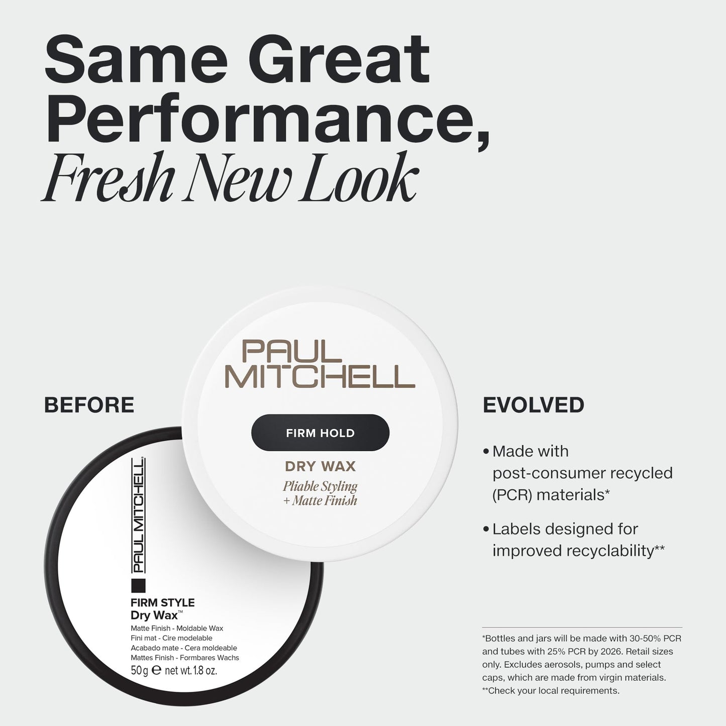 Paul Mitchell Dry Wax, Long-Lasting Hold, Matte Finish, For All Hair Types, 1.8 oz