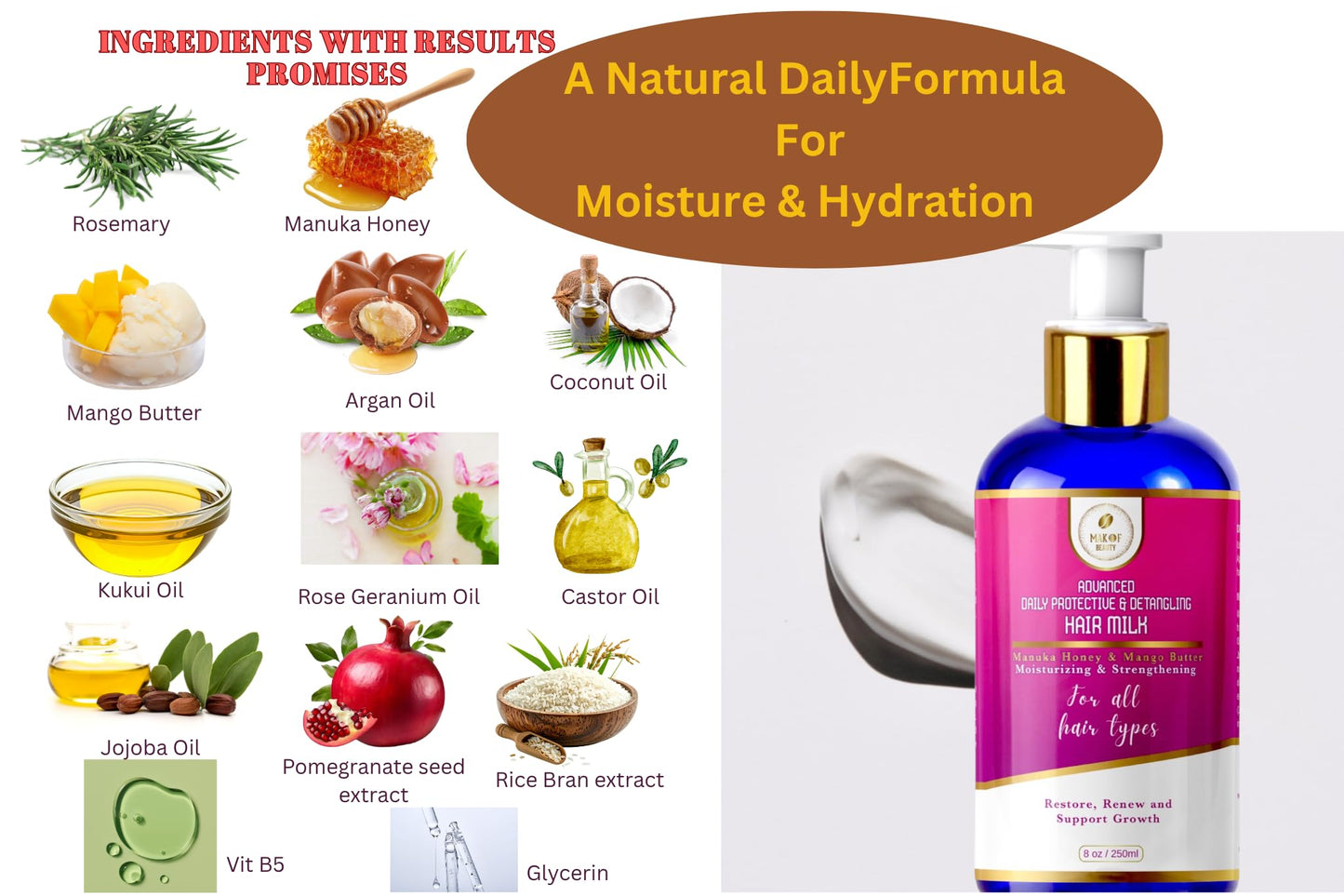 Advanced Daily Protective & Detangling Hair Milk | Nourishing Organic Leave-In Conditioning Repair and Renew Dry and damaged hair. Reduce Breakage