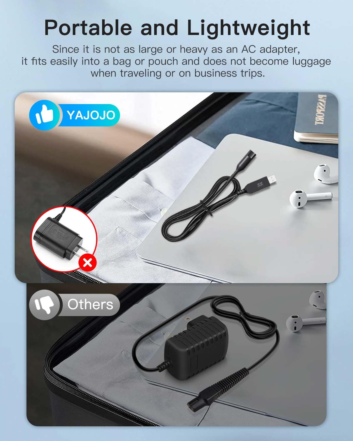 YAJOJO Charger Cable for Braun Shaver Series 9 8 7 6 5 3 1,Power Cord for Braun S3 S6 S7 S8 S5 S9 S1 Electric Razor,Durable Portable Travel Beauty and Personal Care YAJOJO