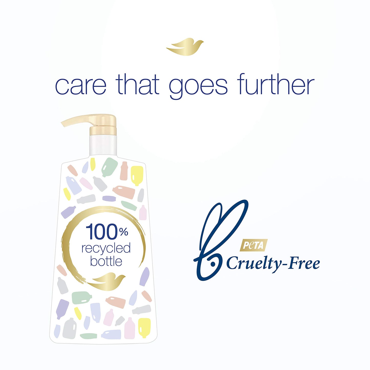 Dove Nutritive Solutions Moisturizing Shampoo with Pump for Normal to Dry Hair Daily Moisture with Pro-Moisture Complex for Manageable and Silky Hair