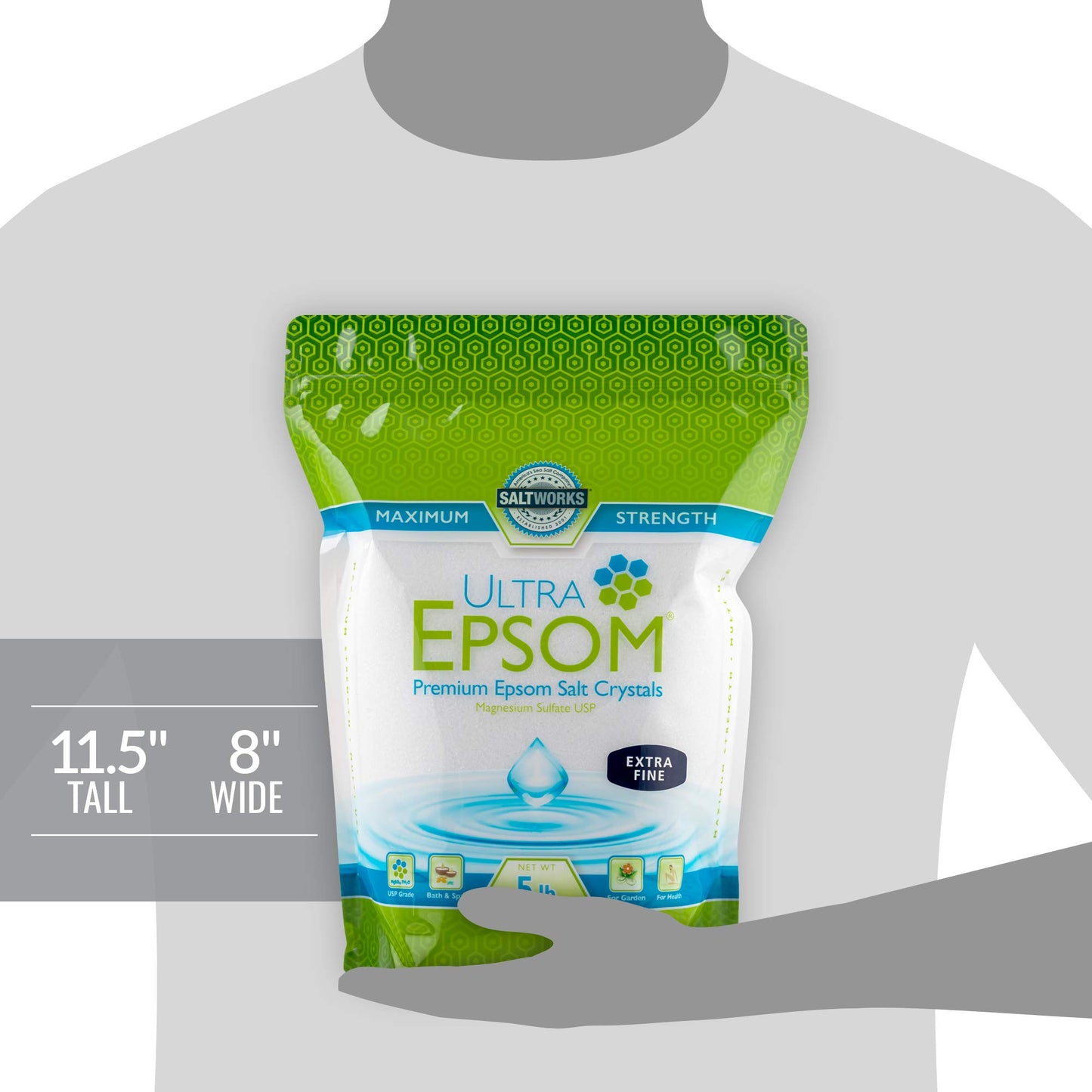 SaltWorks Ultra Epsom Bath Salt, Unscented, Extra Fine Grain, 5 Pound Bag Beauty and Personal Care SaltWorks