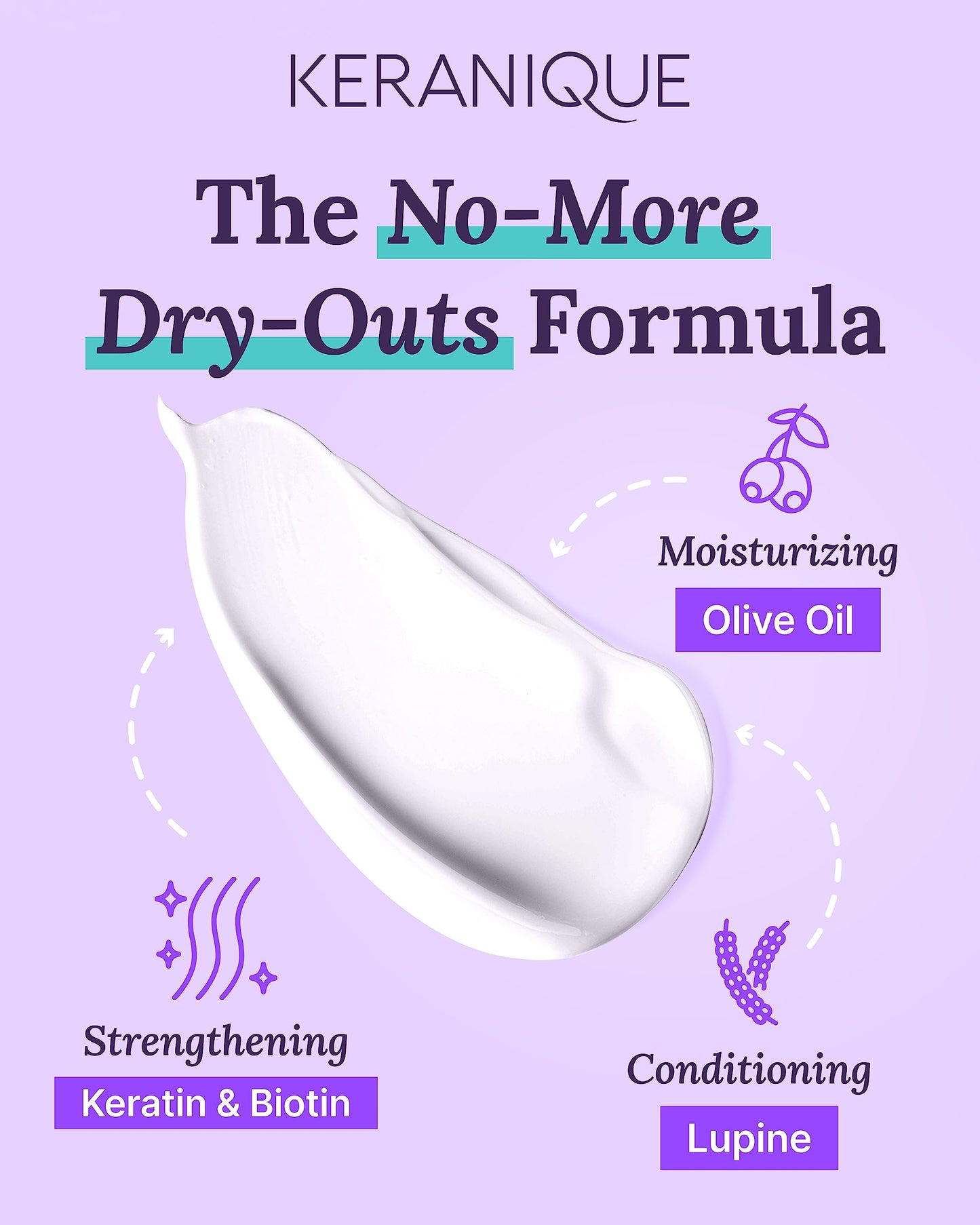 Keranique Hydrating Deep Conditioner for Dry Damaged Hair - Deep Hydration Hair Conditioner for Women with Keratin - Intense Hydrator for Repairing