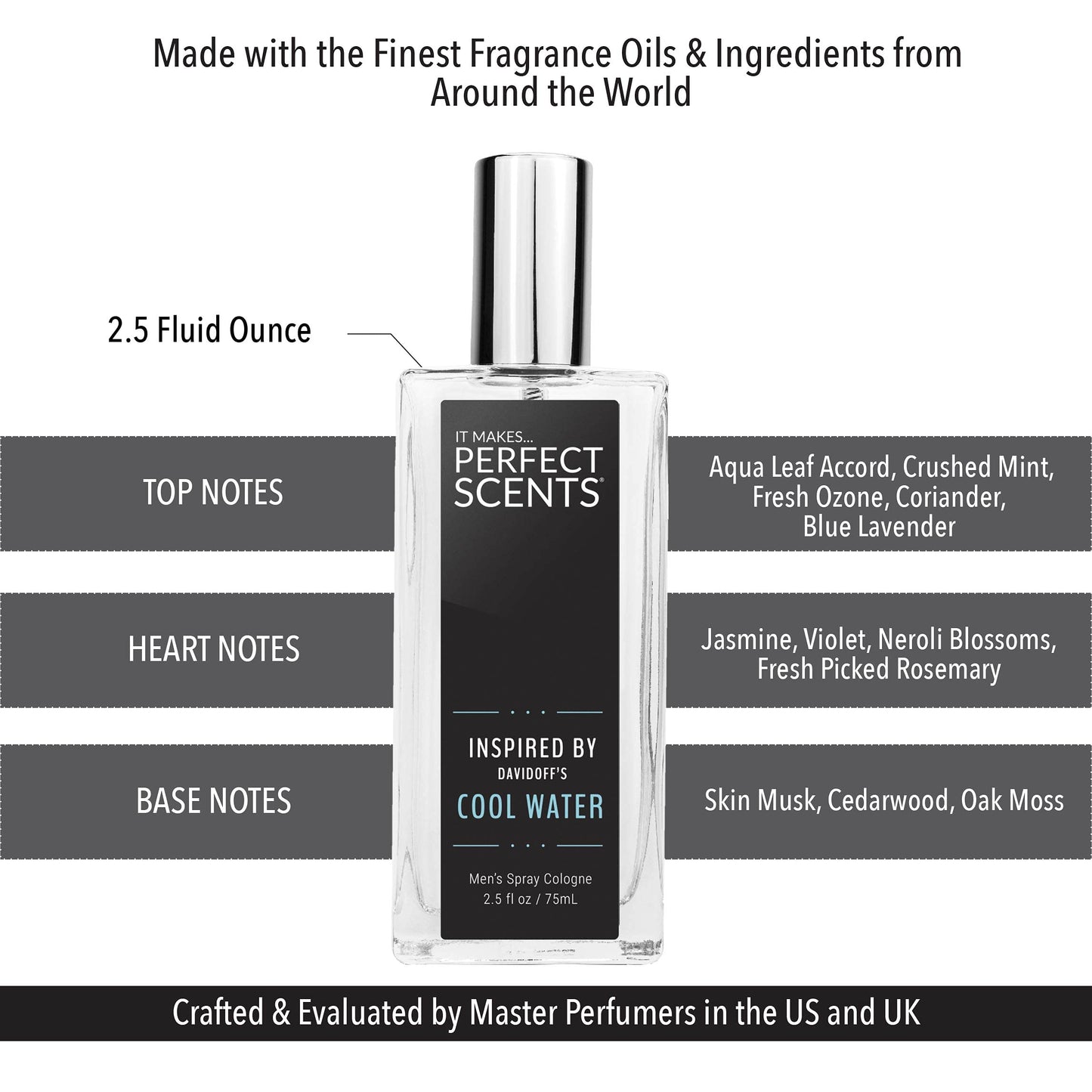 Perfect Scents Fragrances | Men’s Eau de Toilette | Vegan, Paraben Free, Phthalate Free | Never Tested on Animals | 2.5 Fluid Ounces