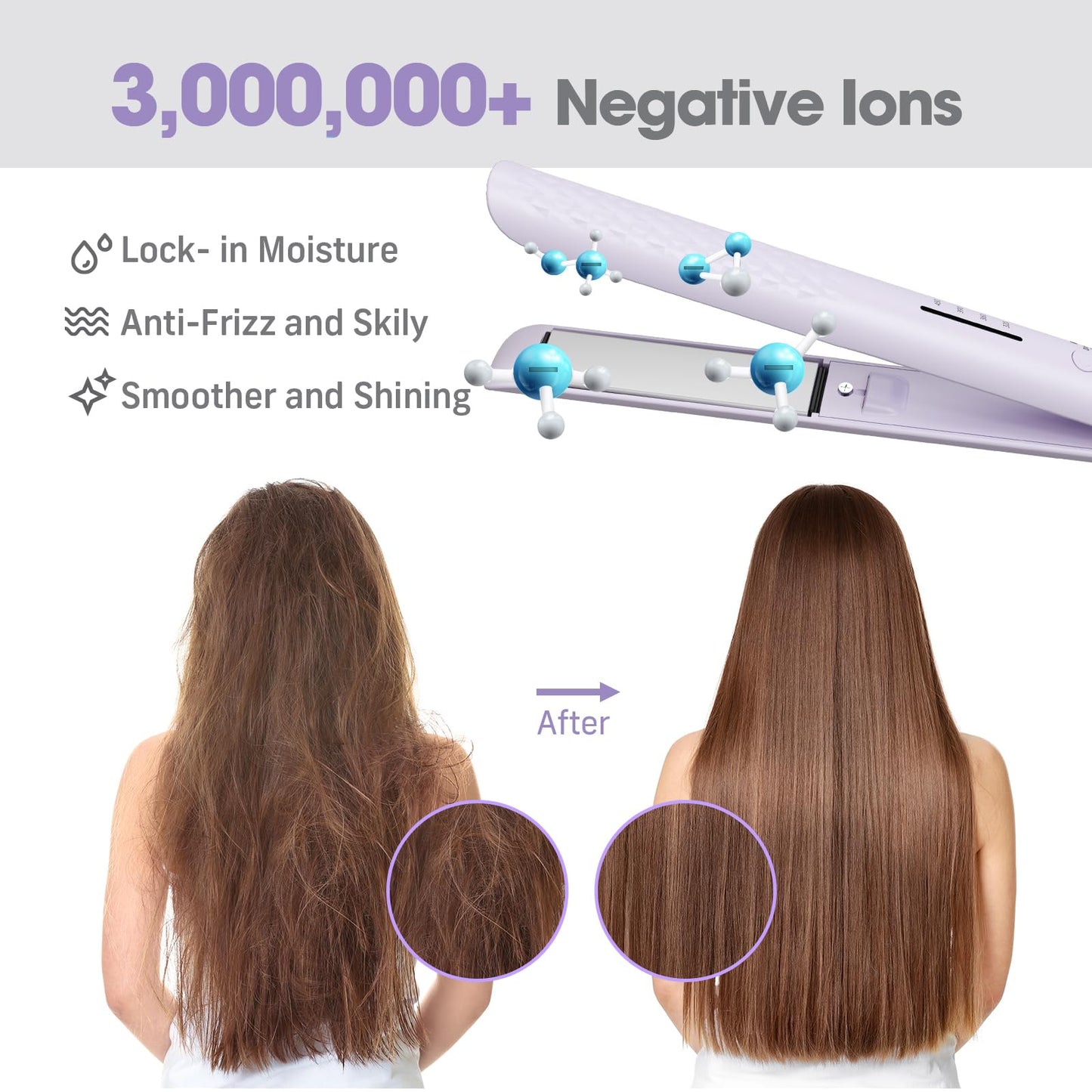 Quico Hair Straightener, 110-240V Global Travel Hair Straighteners for Women, 15s Fast Heating, Ceramic Negative Ion Flat Iron, Temp Memory Beauty and Personal Care QUICO