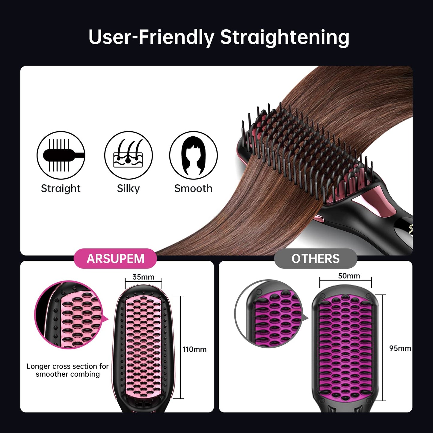 Hair Straightener Brush, Brush Straightener for Women with Anti-Scald & Auto Temperature Lock and Auto-Off, MCH Ceramic Heating